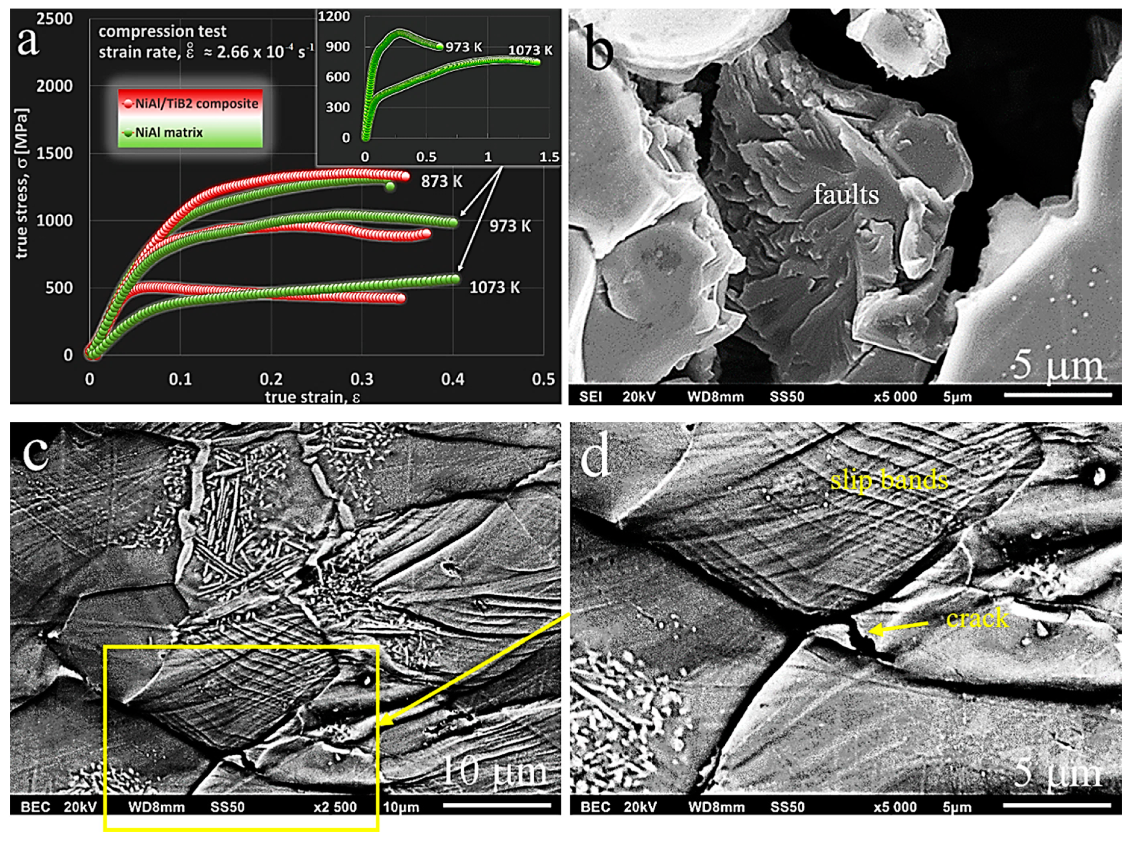 Materials 13 05668 g009