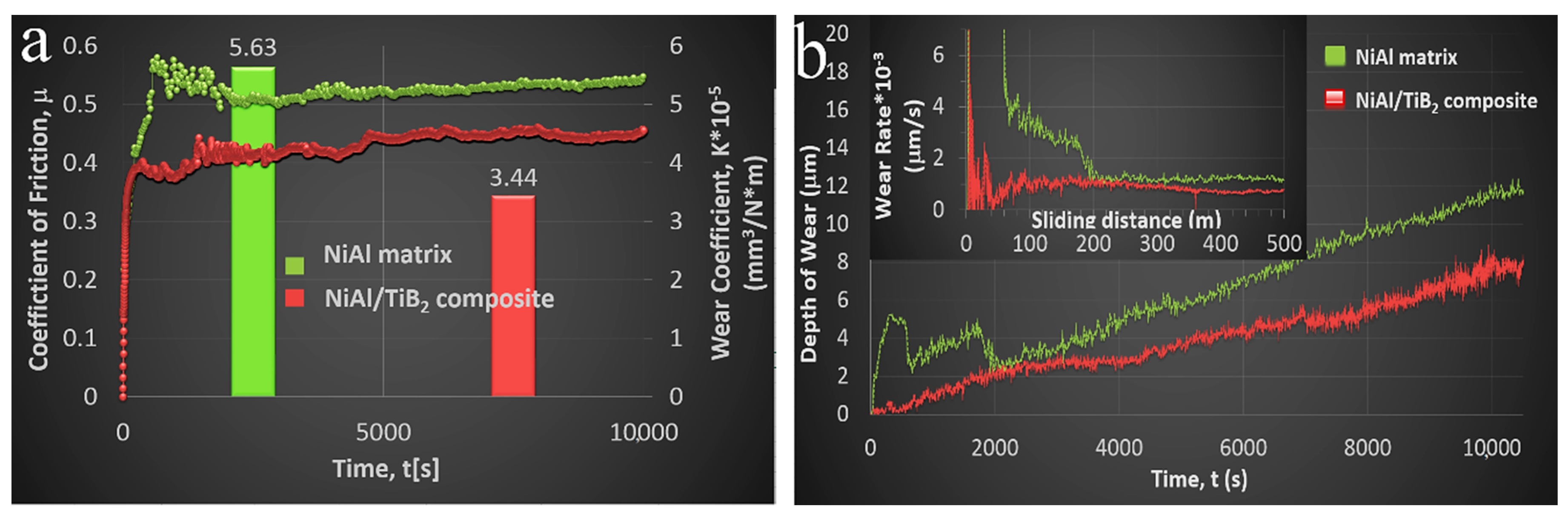 Materials 13 05668 g011