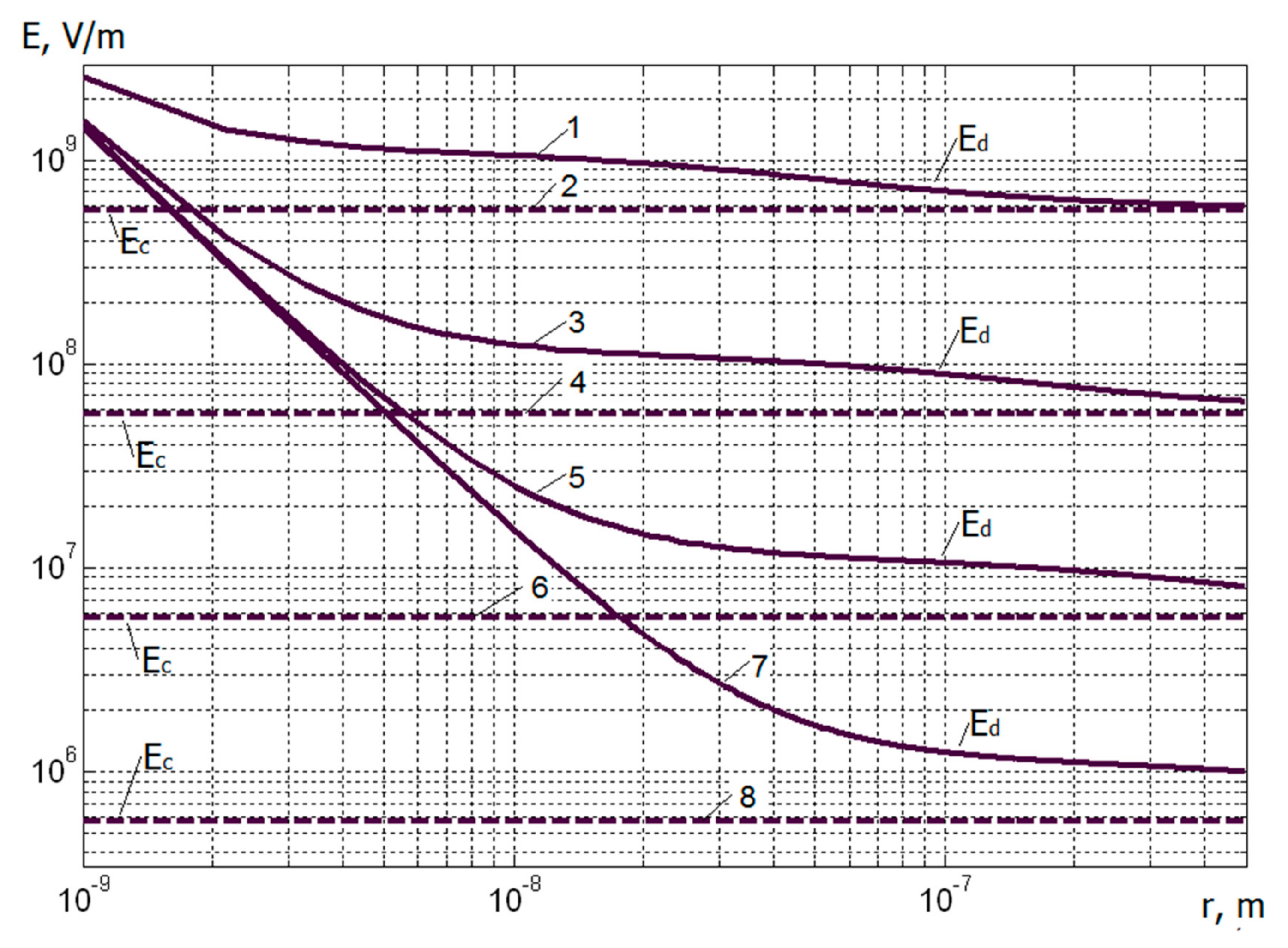 Materials 13 05669 g002 Materials 13 05669 g002