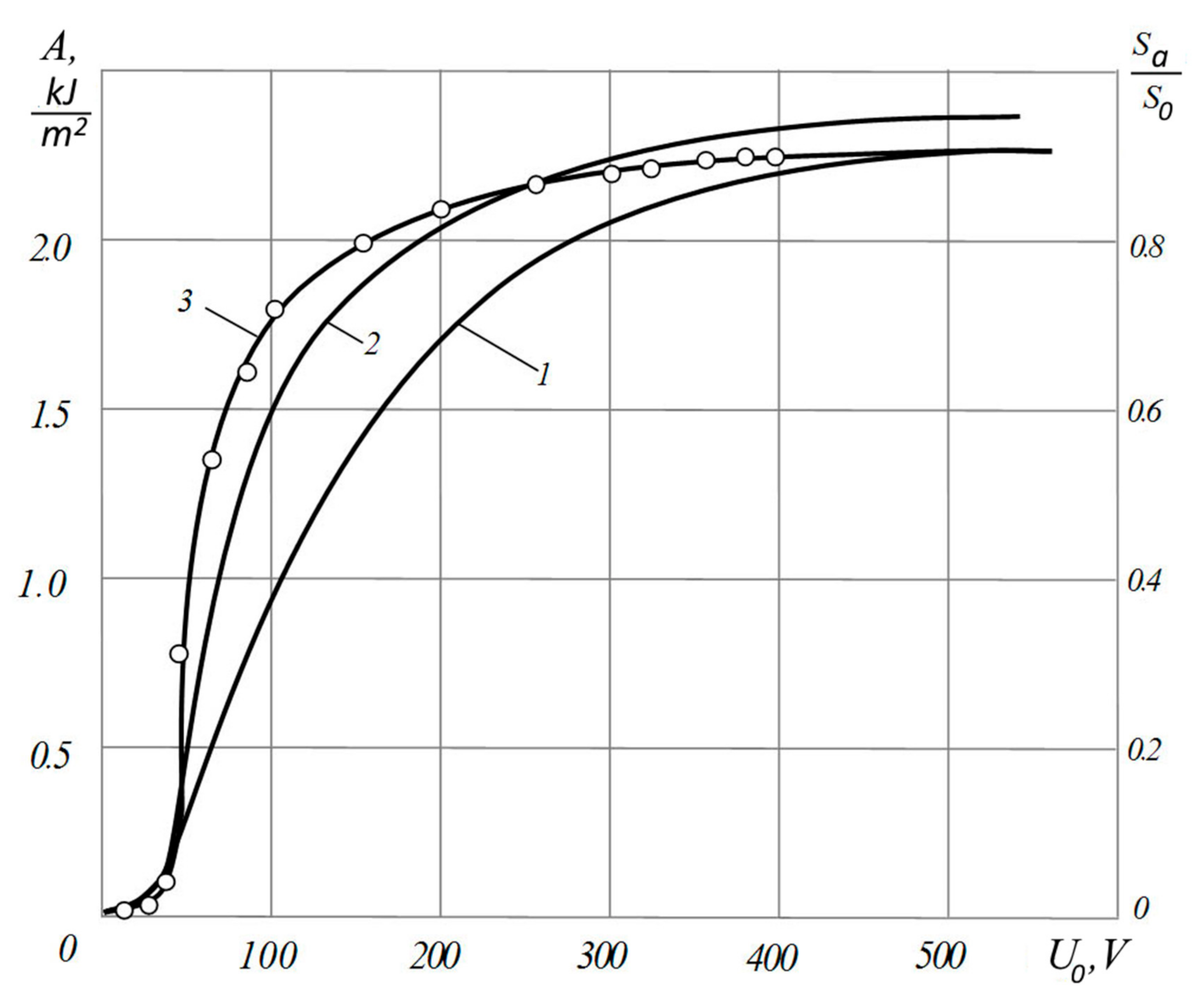 Materials 13 05669 g009 Materials 13 05669 g009