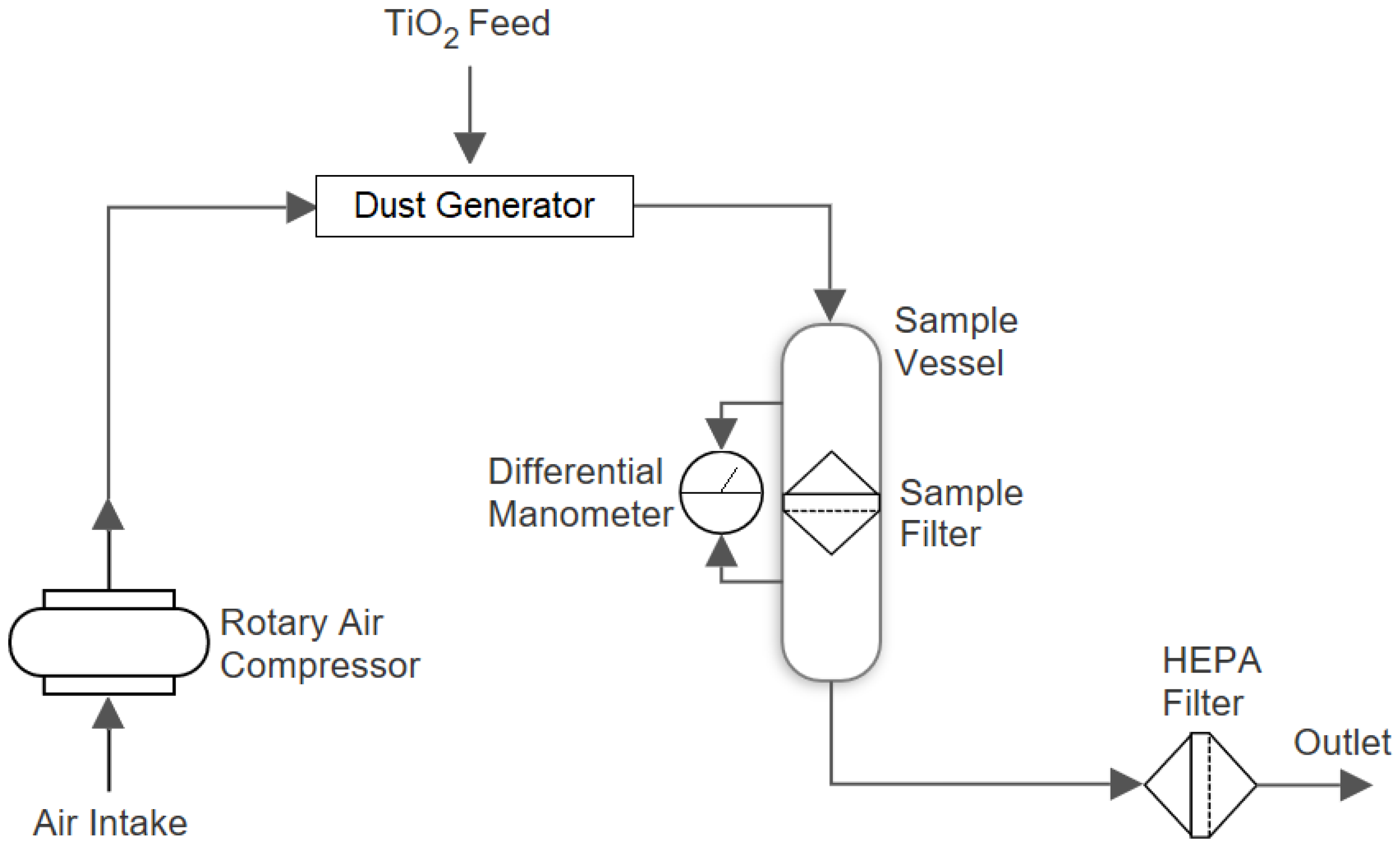 Materials 13 05676 g002