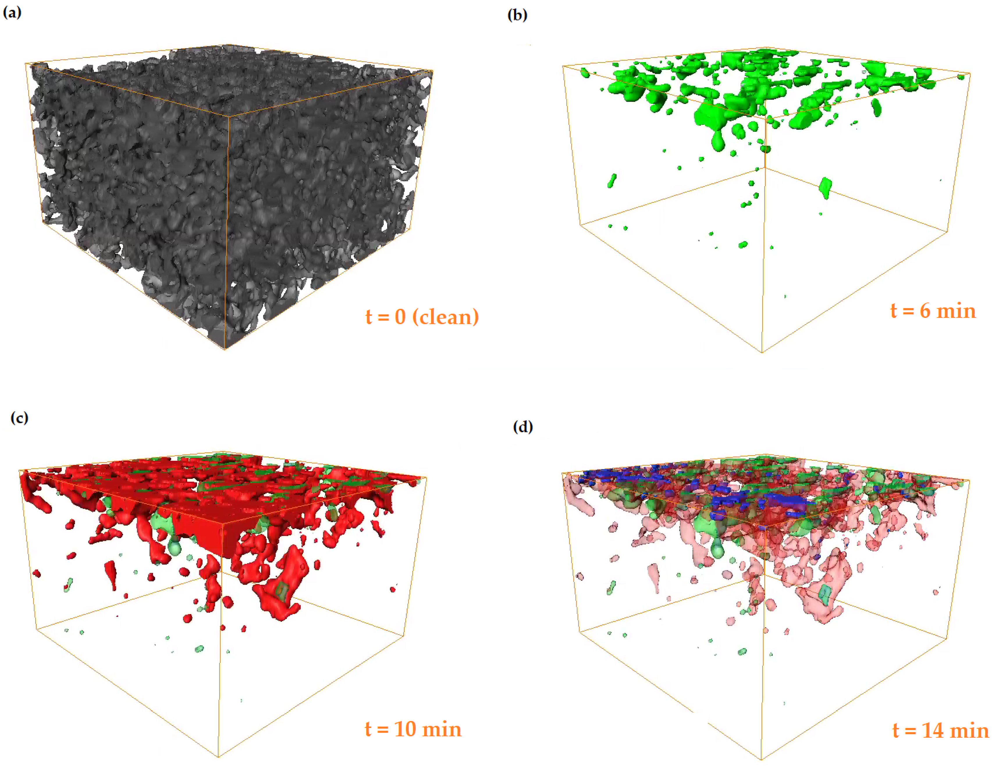 Materials 13 05676 g005