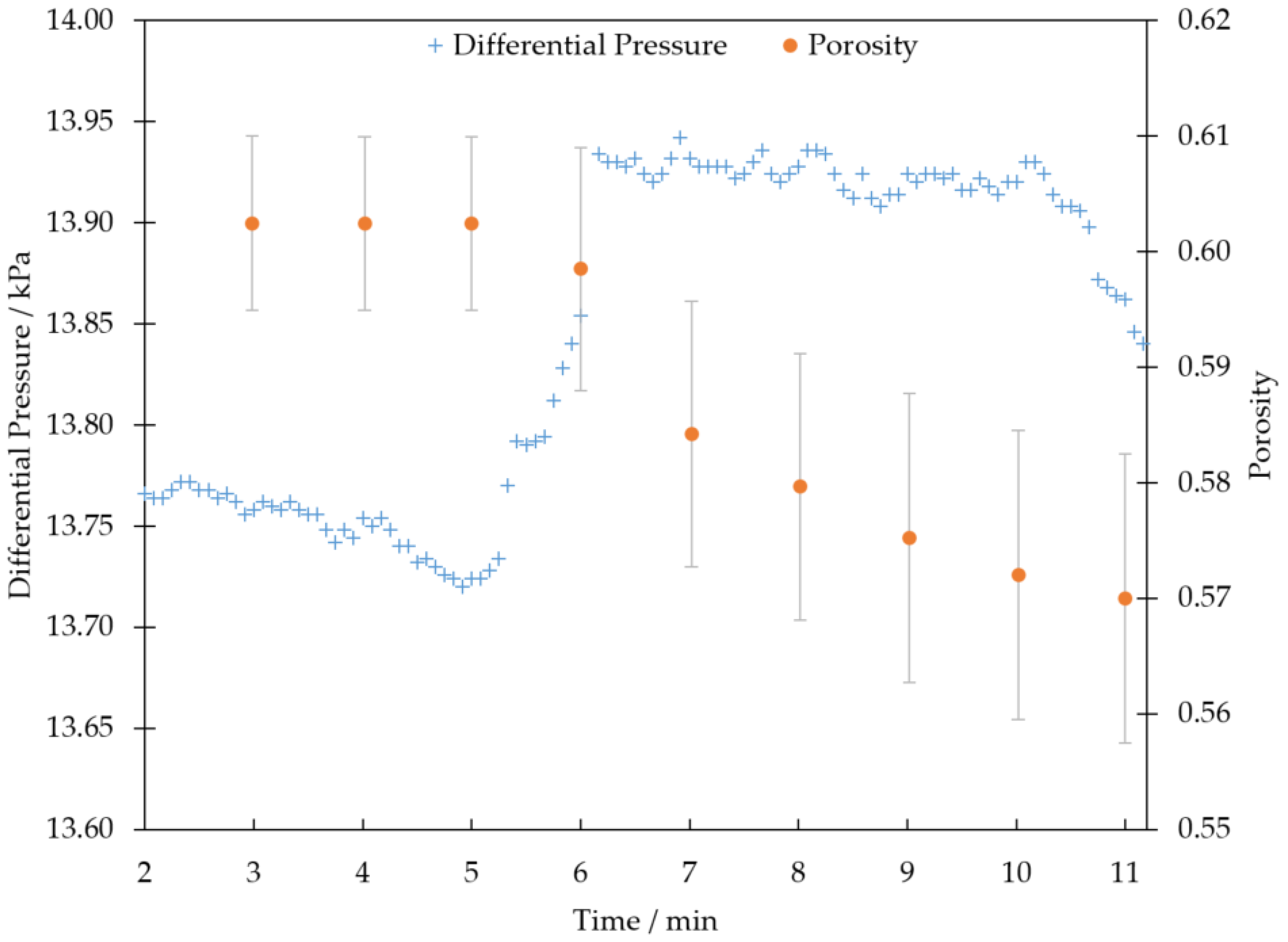 Materials 13 05676 g007