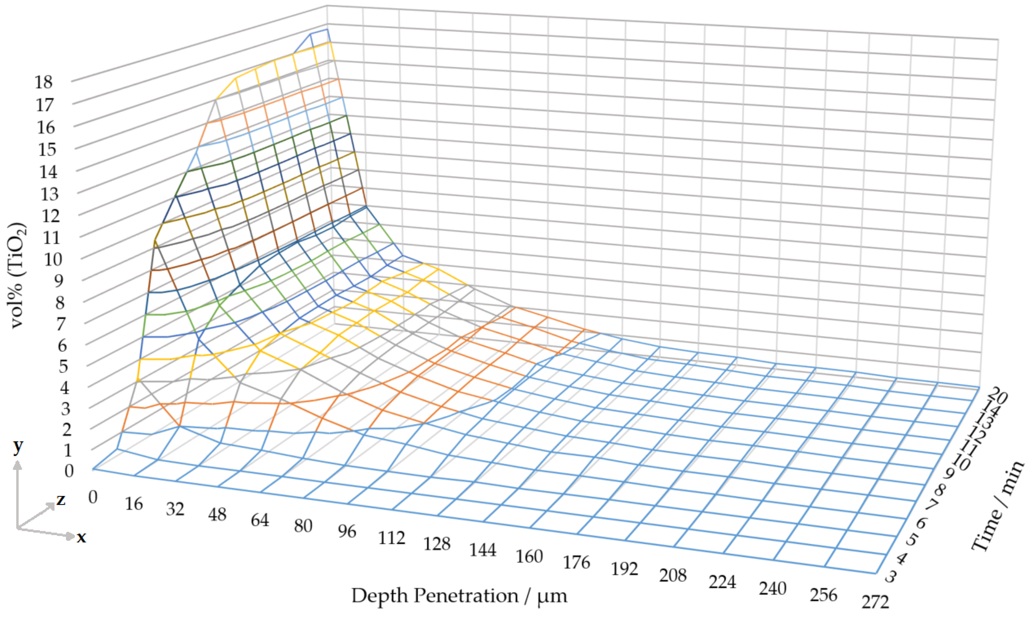 Materials 13 05676 g008
