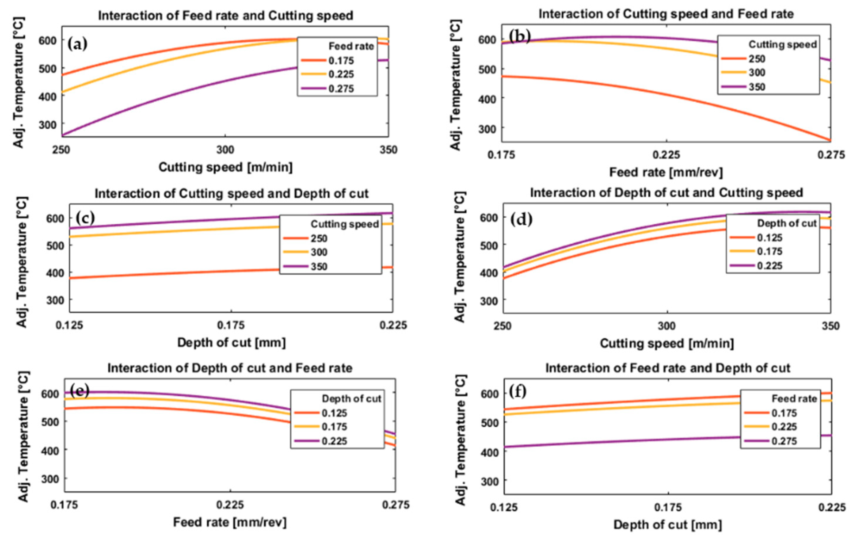 Materials 13 05677 g005