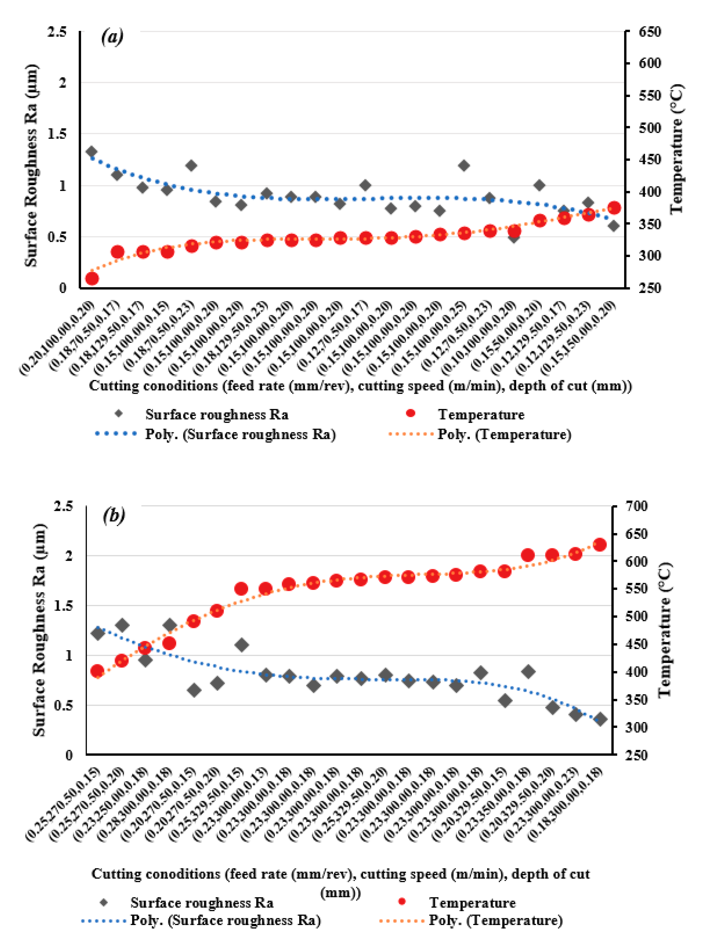 Materials 13 05677 g013