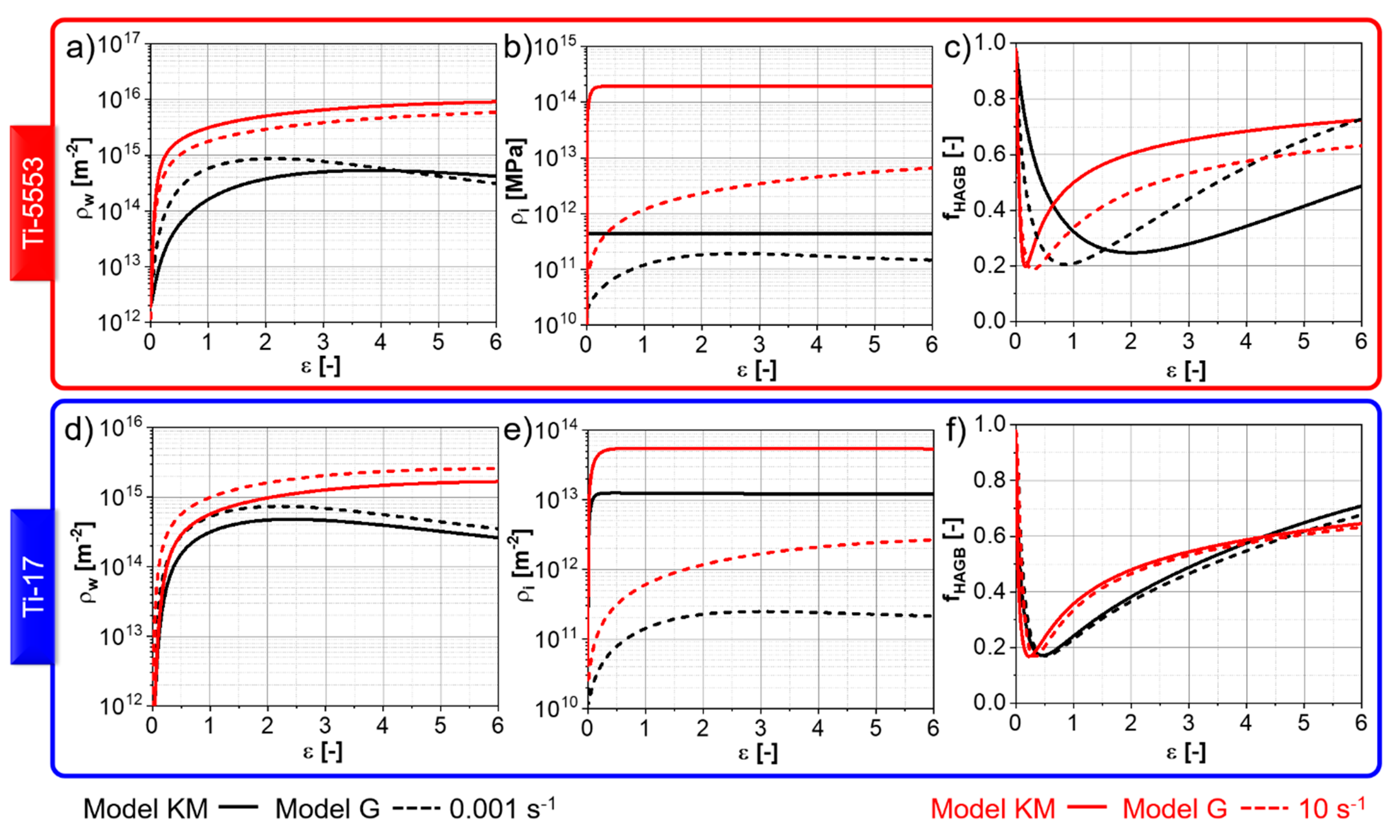 Materials 13 05678 g010