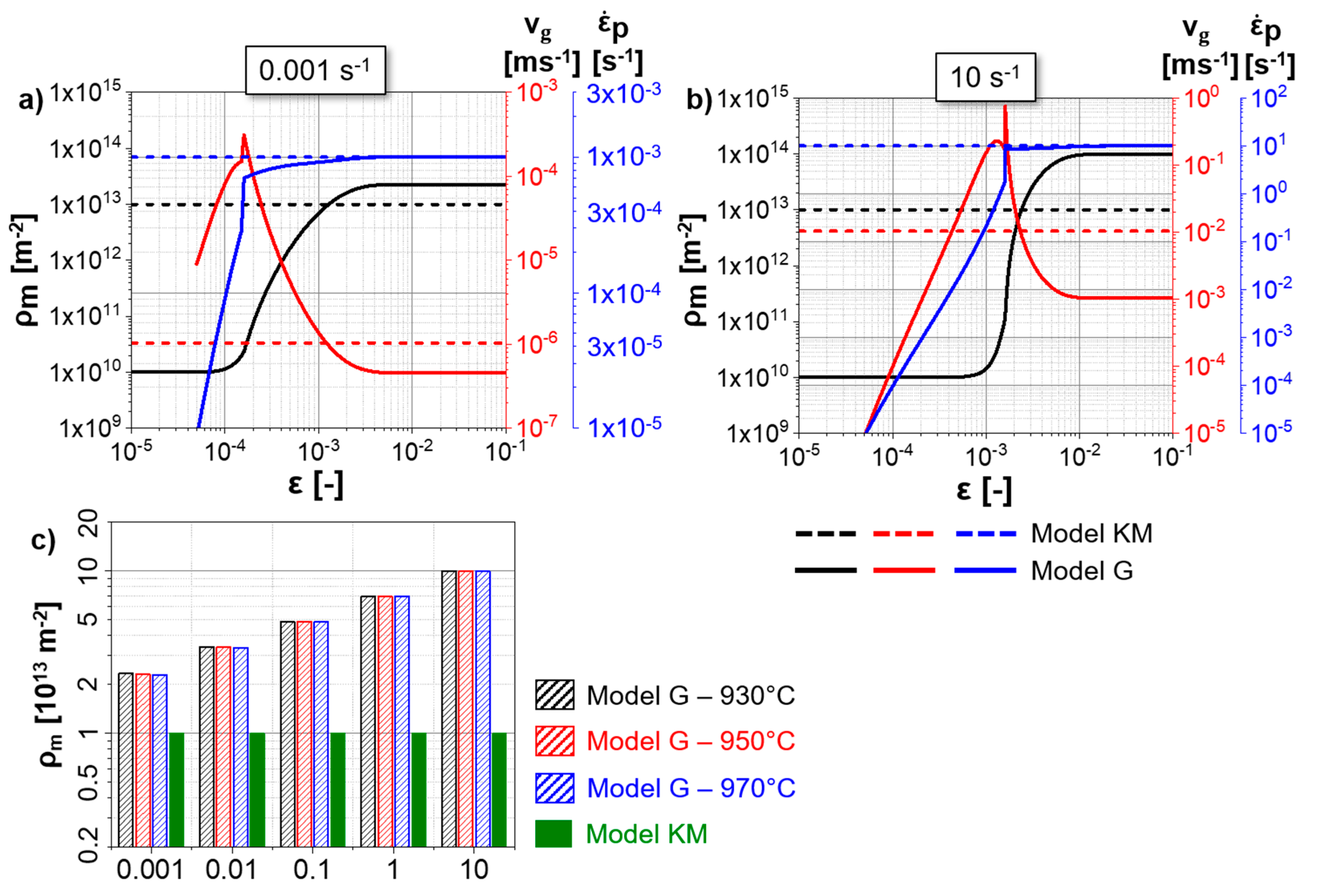 Materials 13 05678 g011