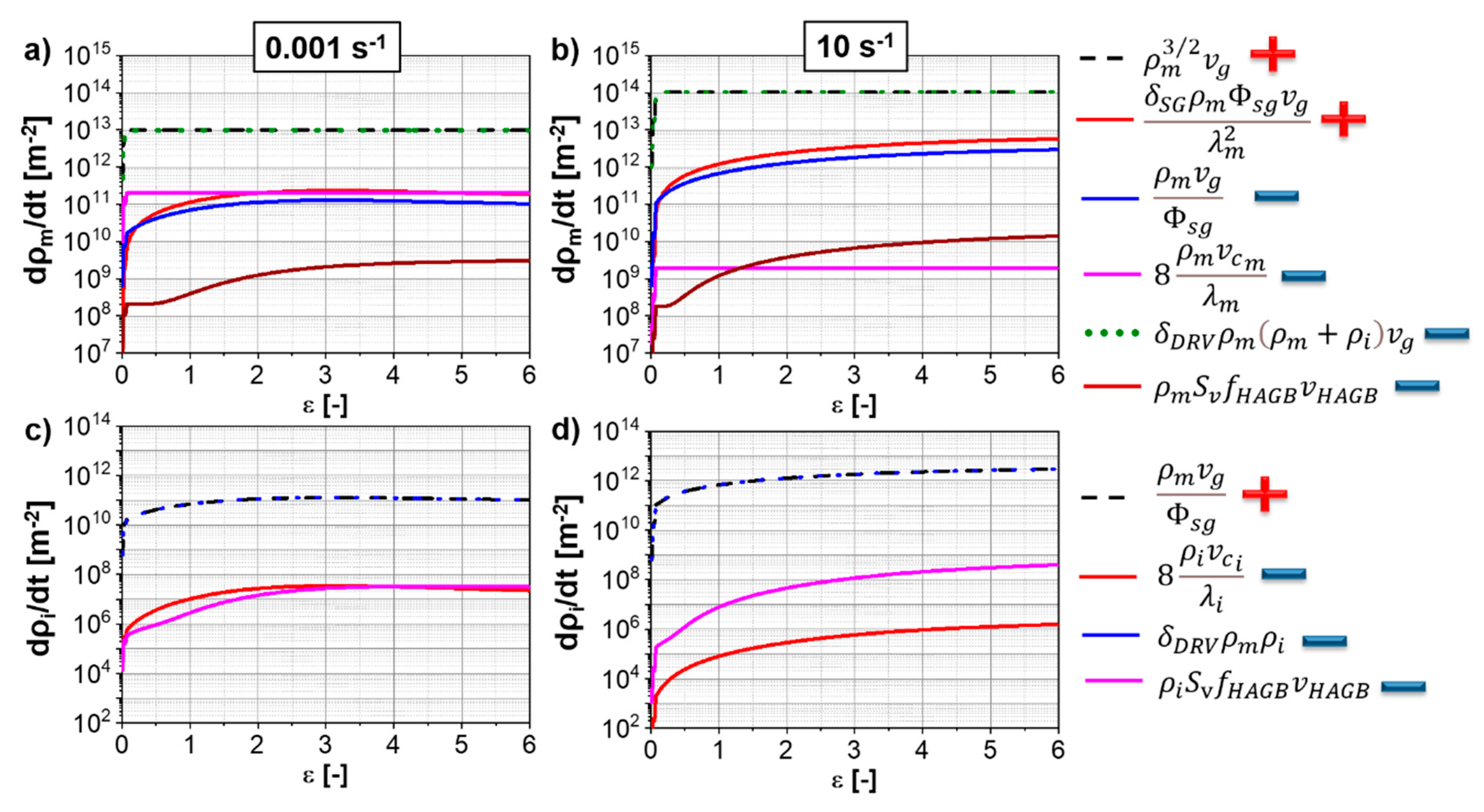 Materials 13 05678 g012