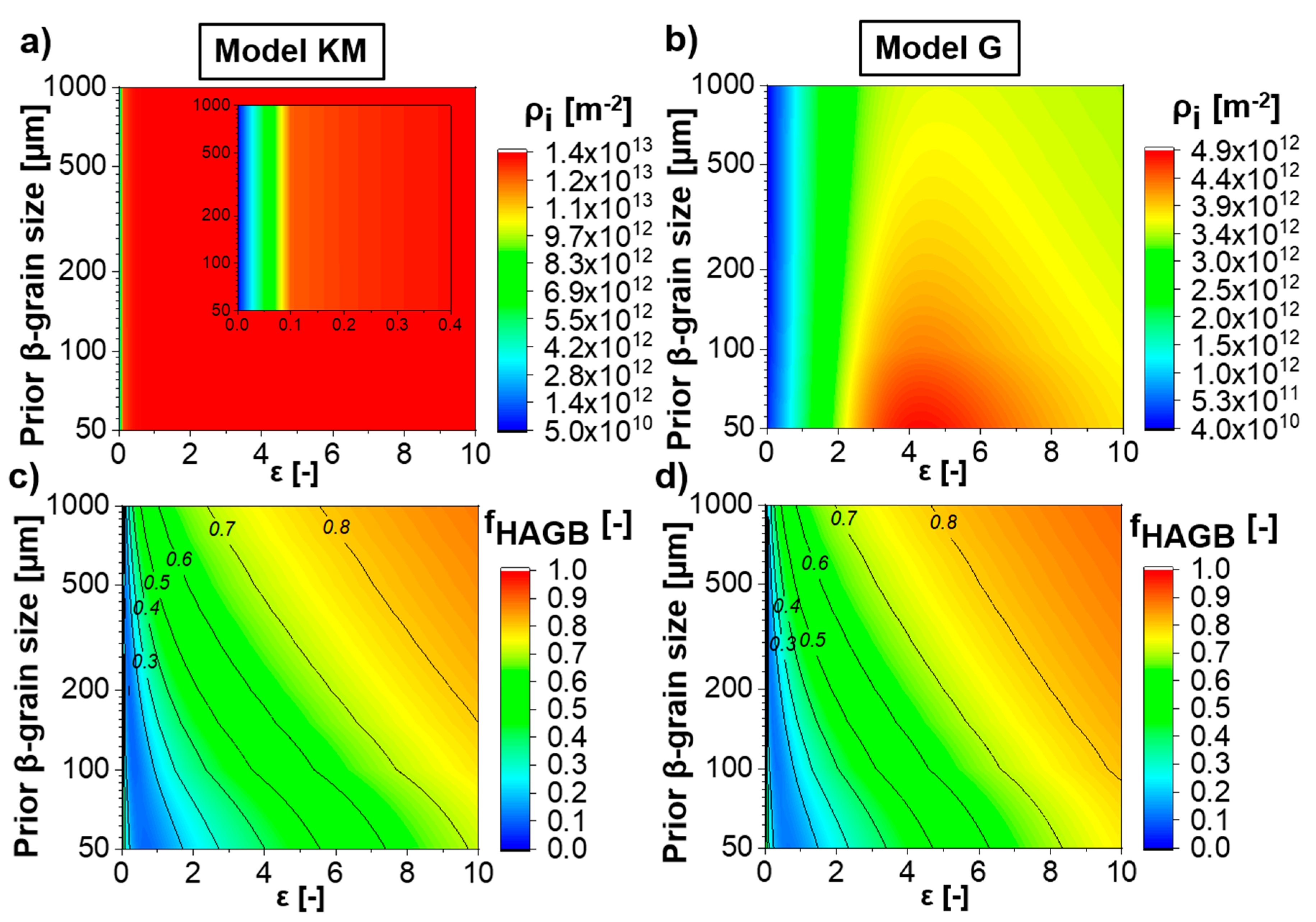 Materials 13 05678 g014