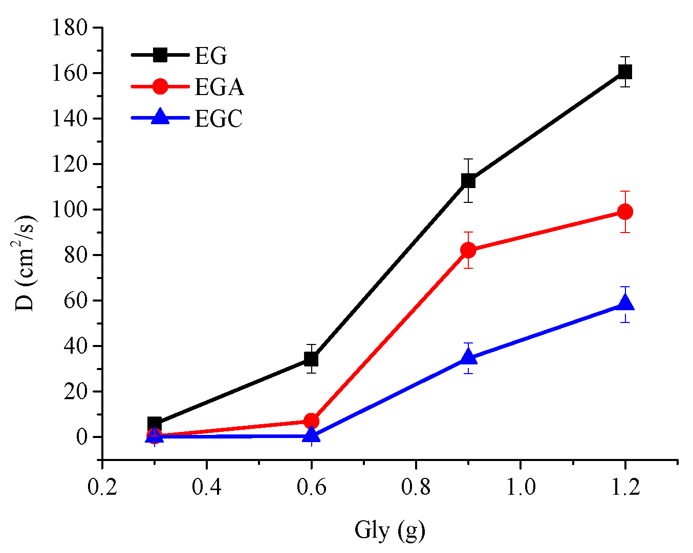 Materials 13 05679 g004