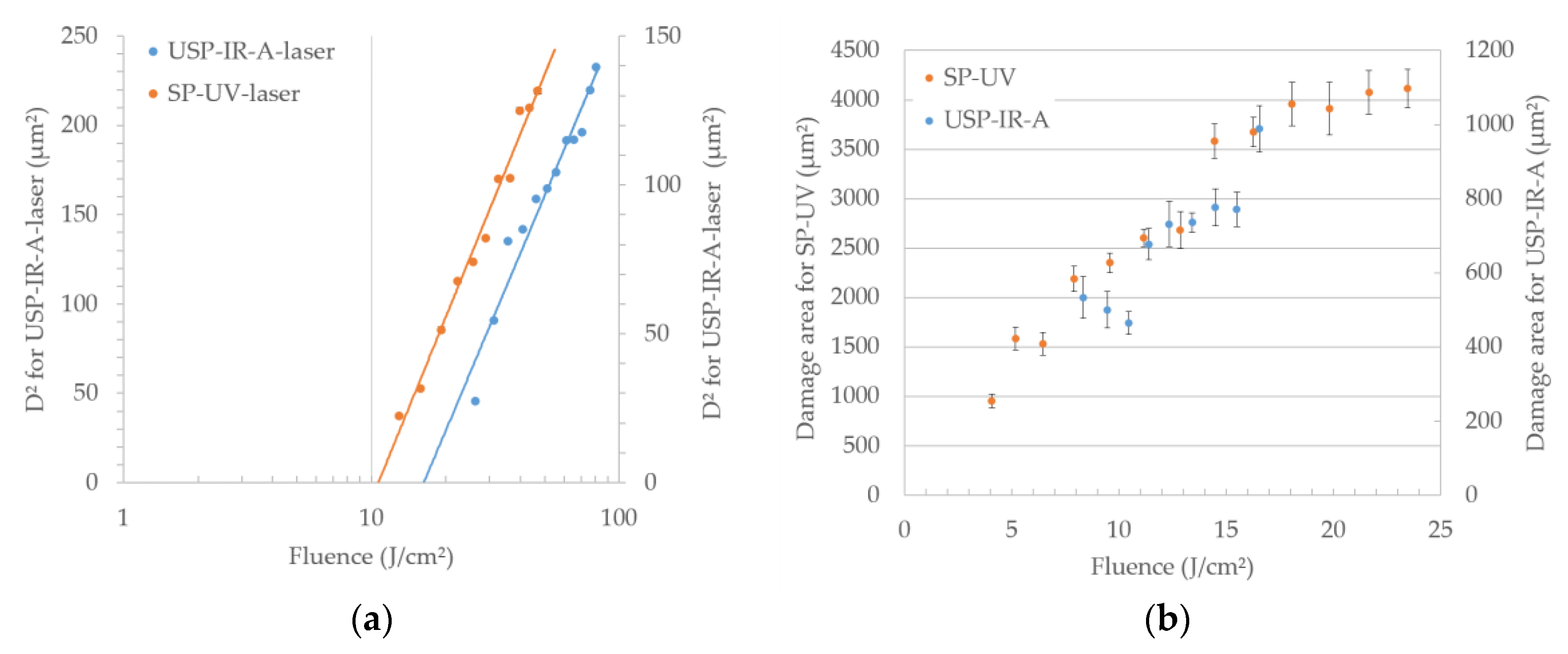 Materials 13 05682 g005