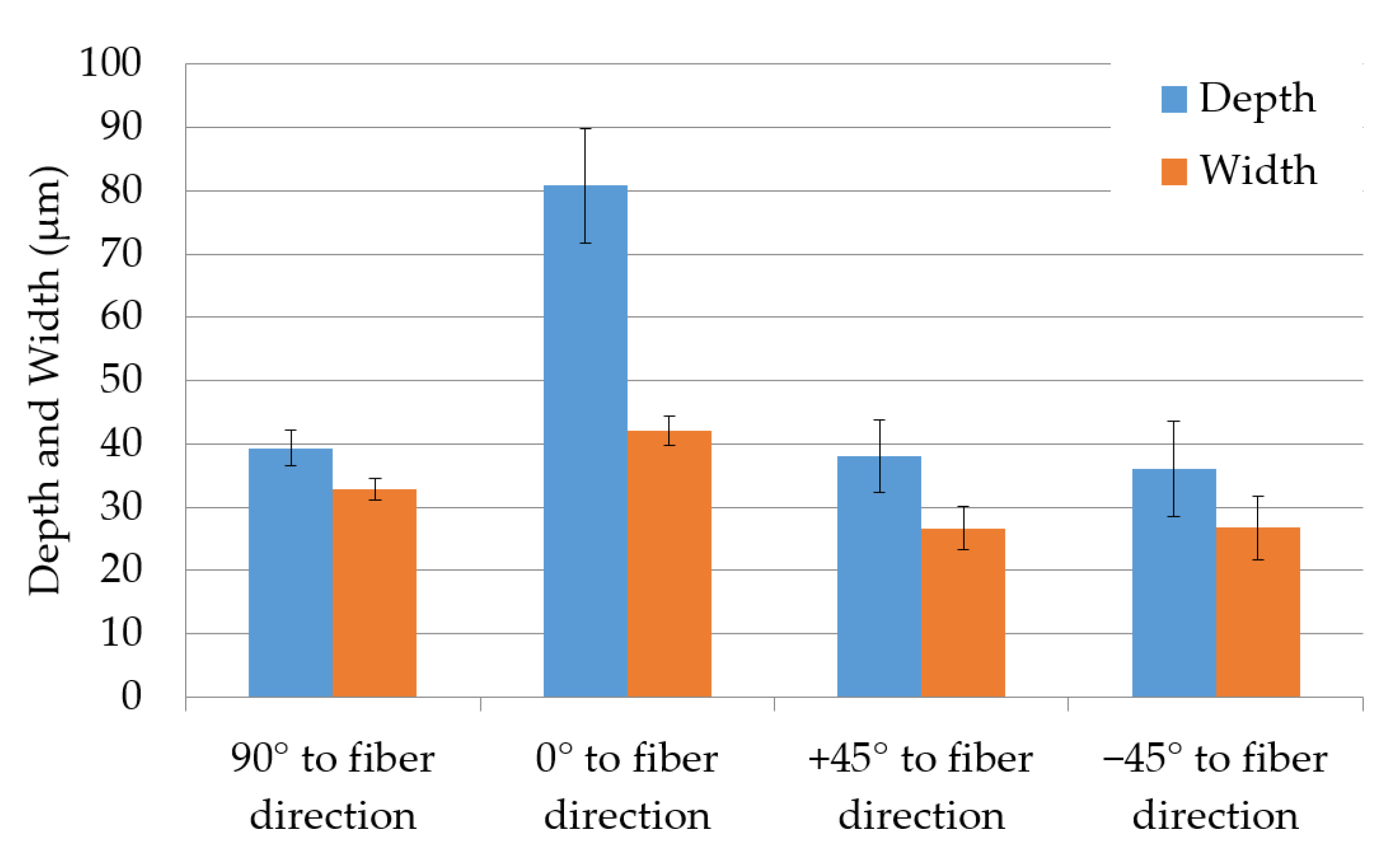 Materials 13 05682 g009