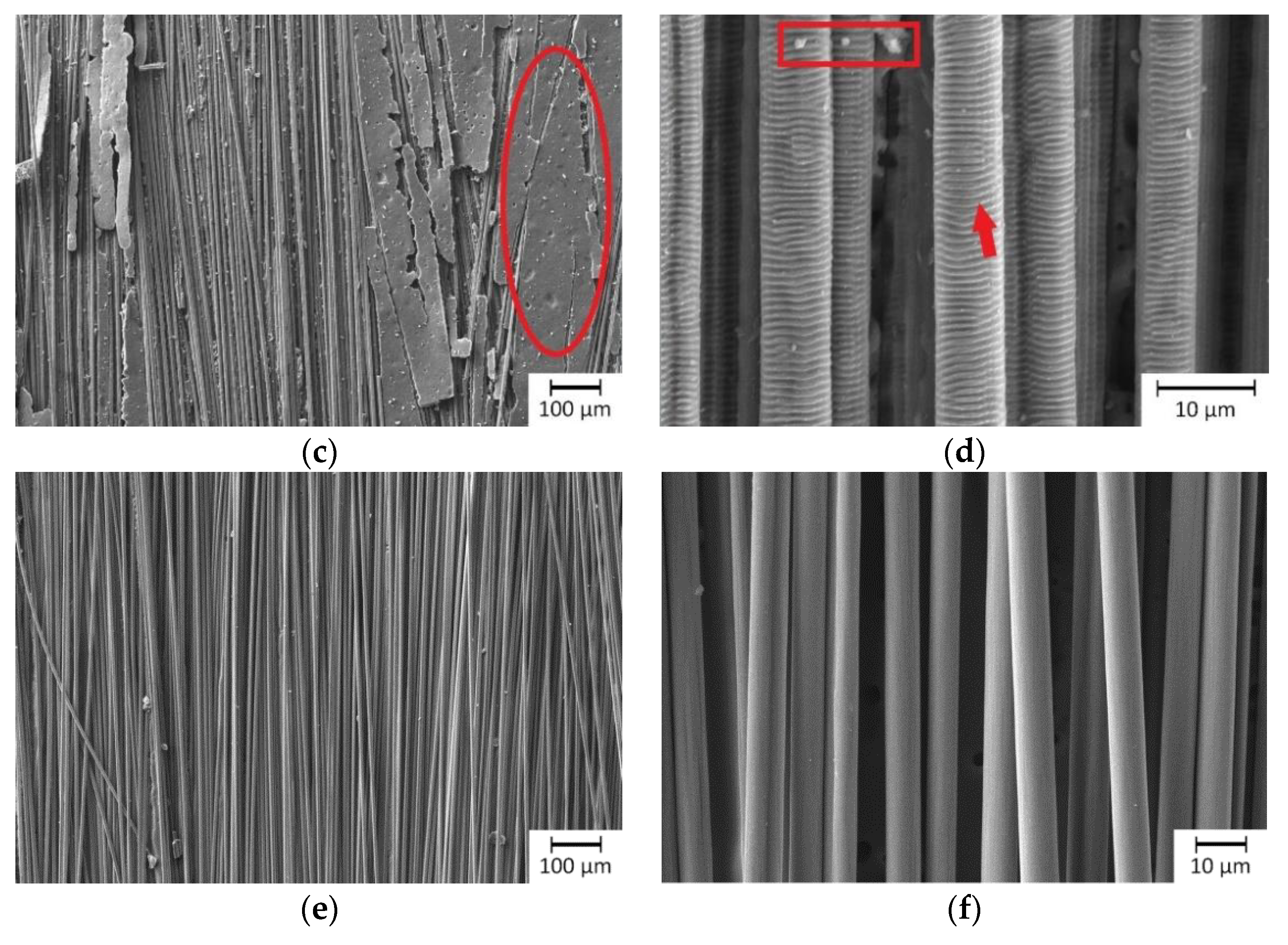 Materials 13 05682 g010b