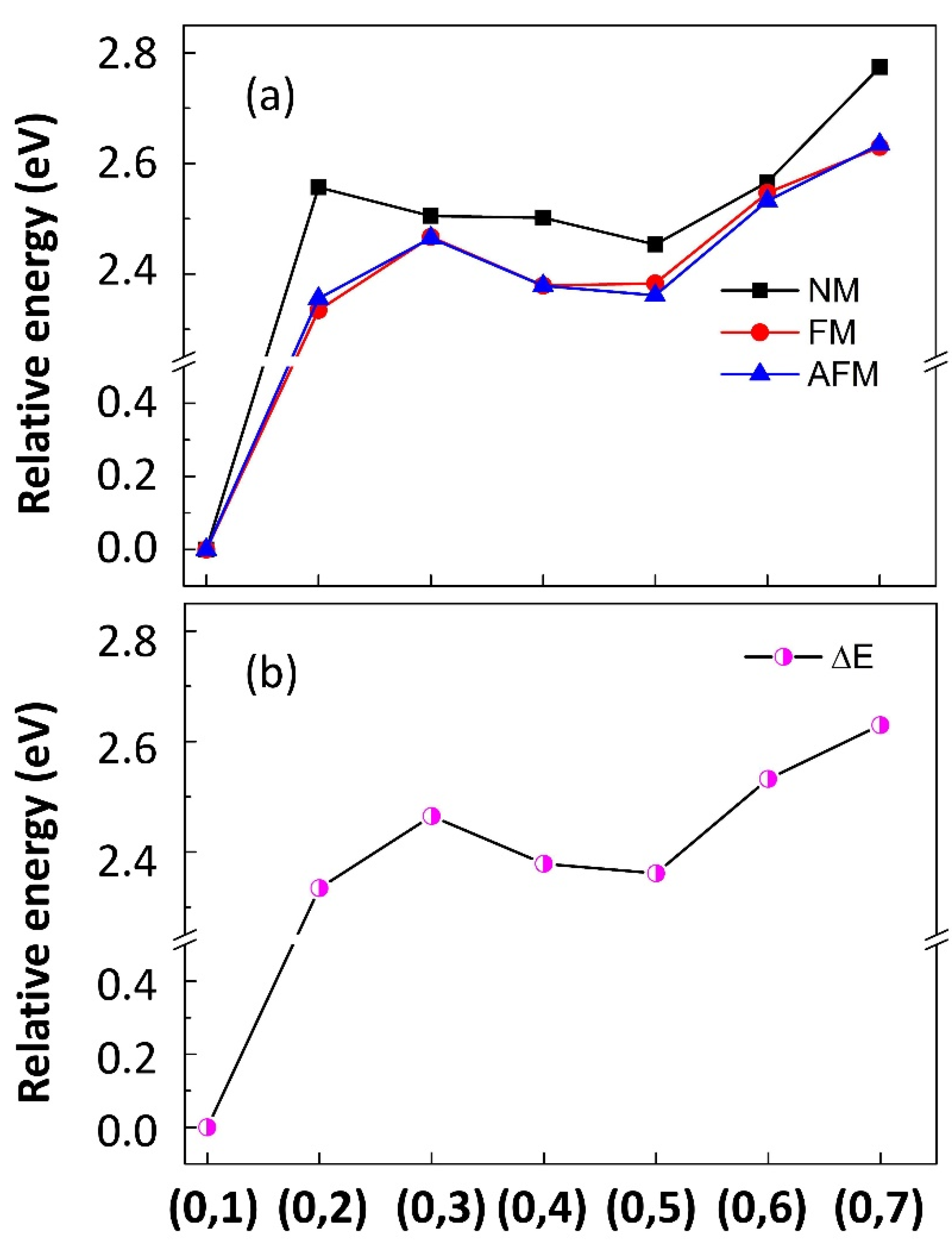 Materials 13 05686 g002