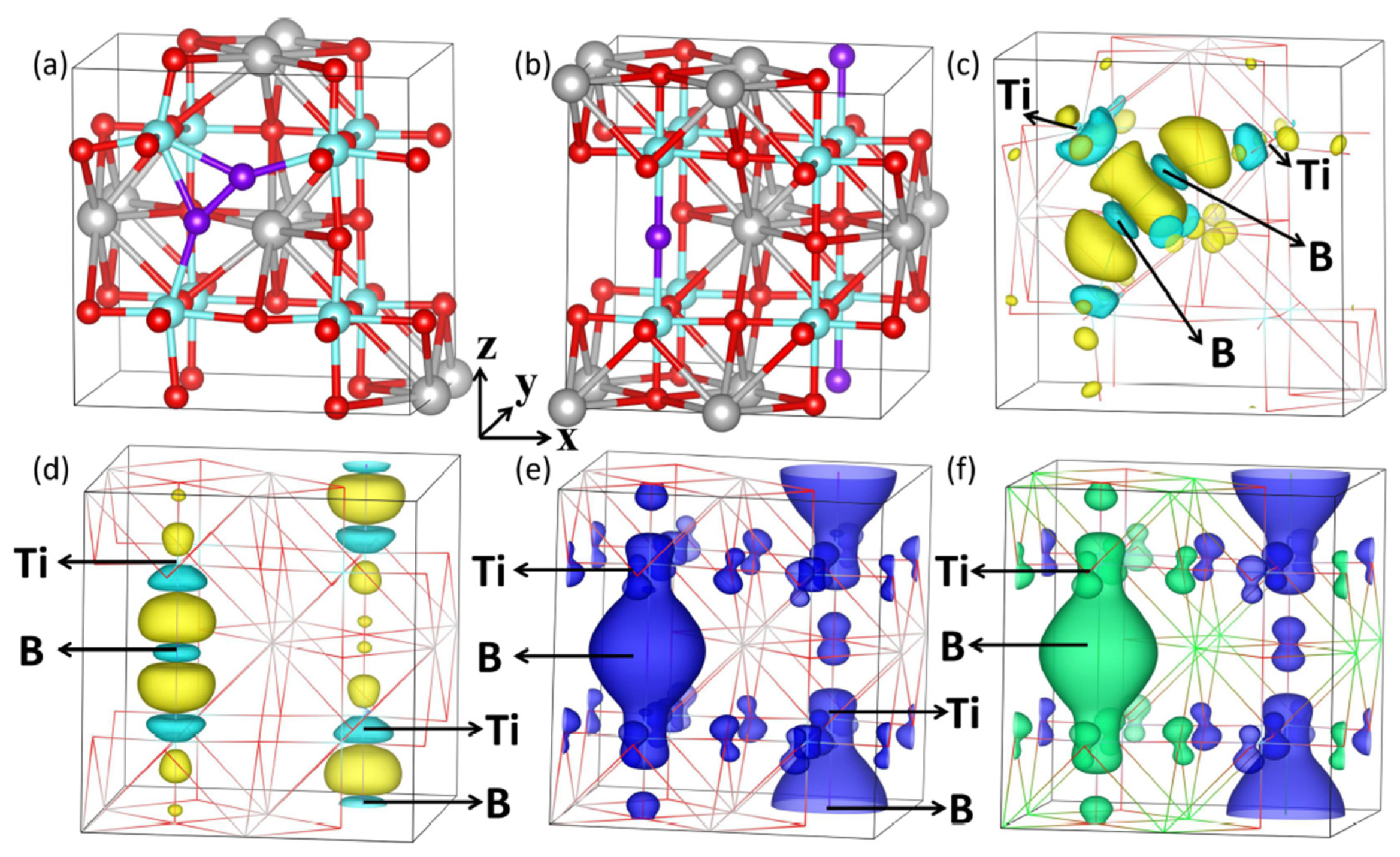 Materials 13 05686 g004