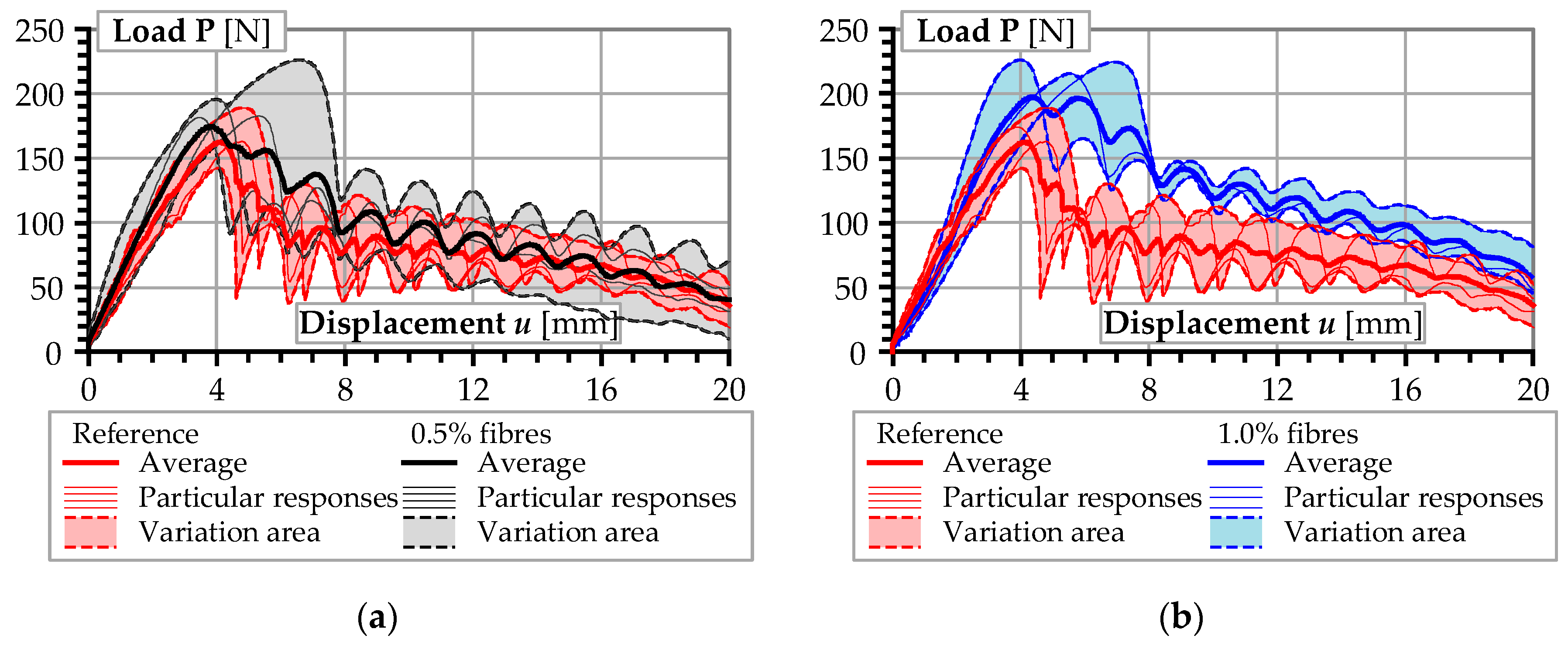 Materials 13 05688 g009