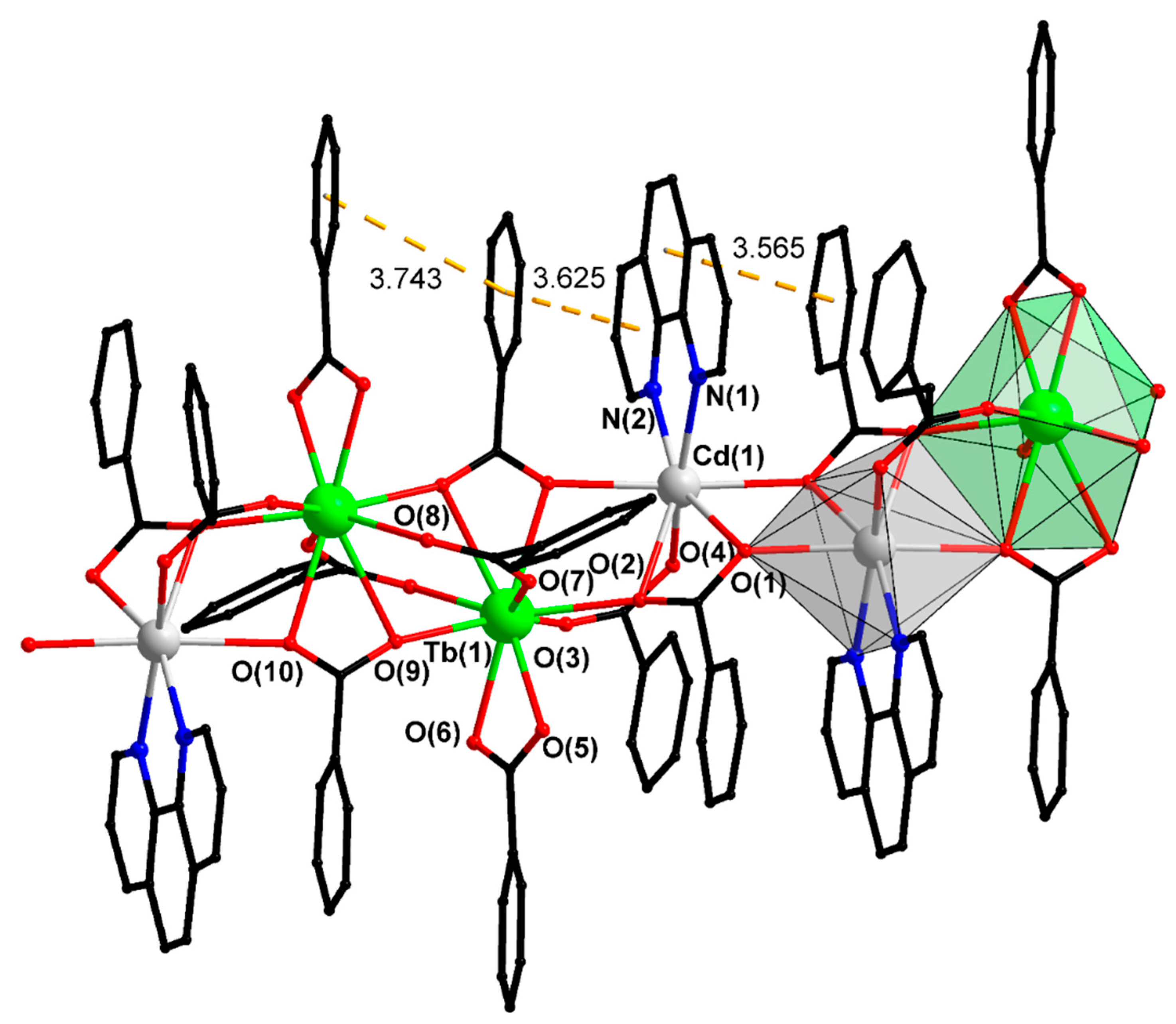 Materials 13 05689 g001