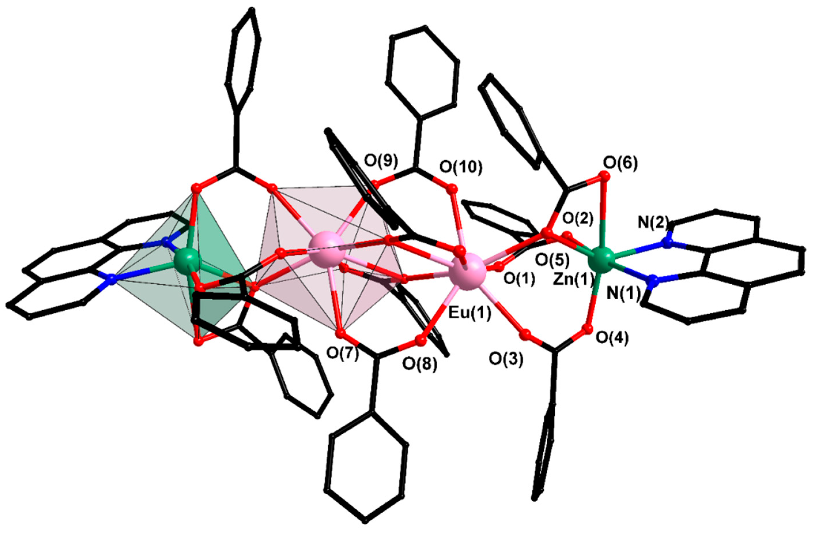 Materials 13 05689 g003