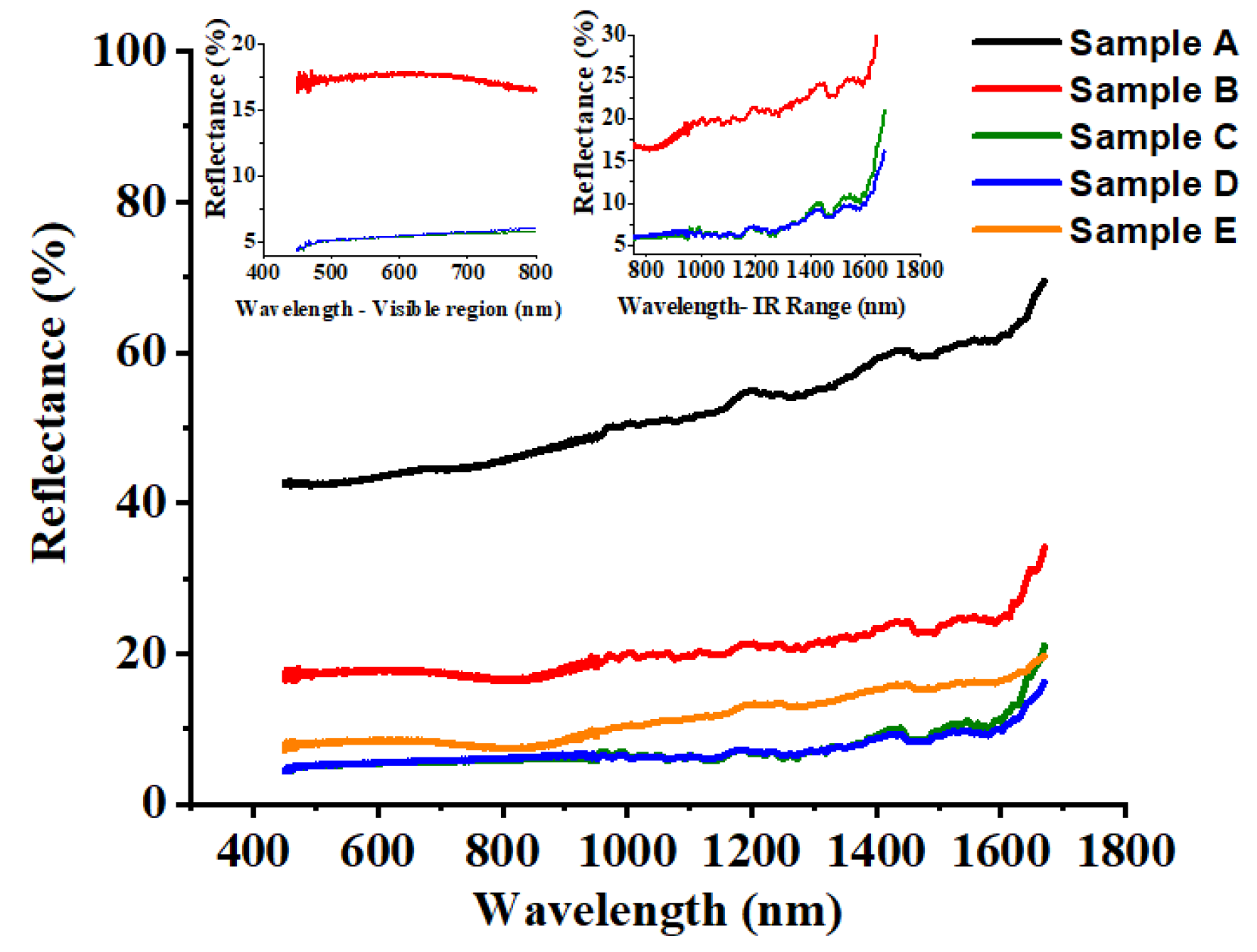 Materials 13 05691 g005