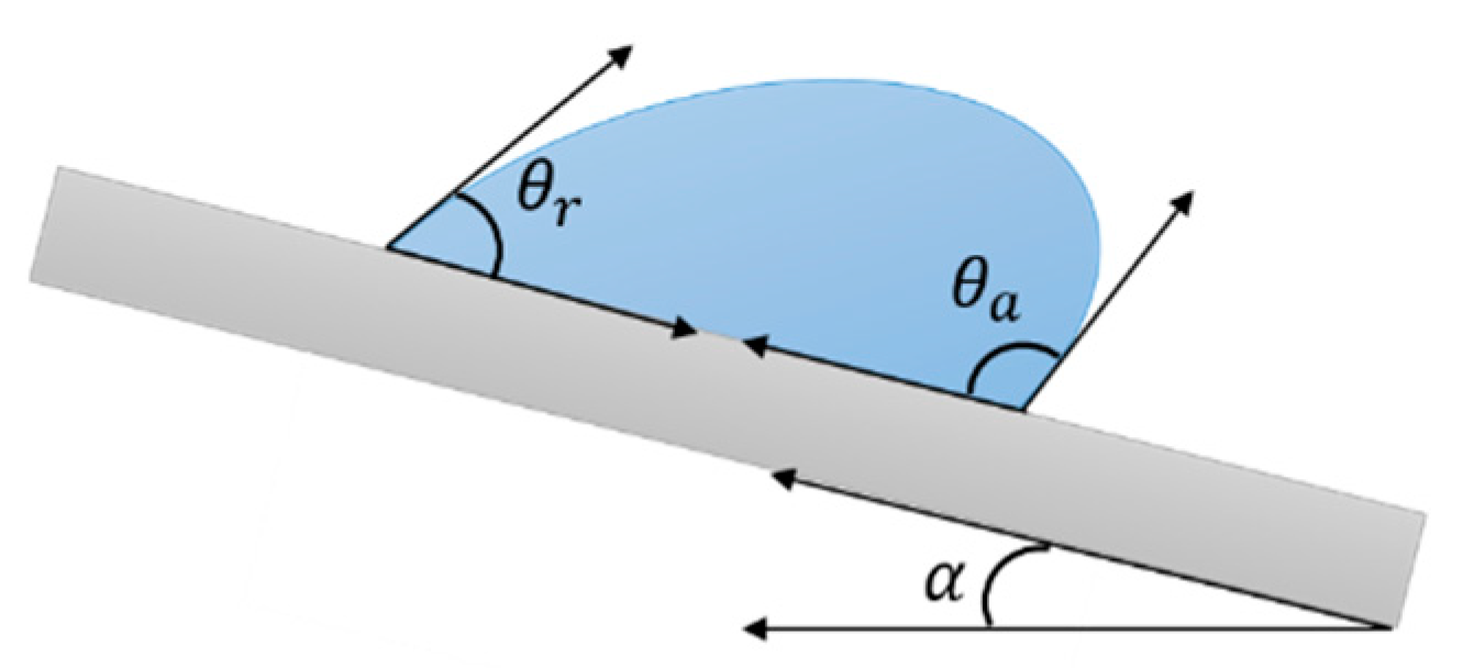 Materials 13 05692 g004