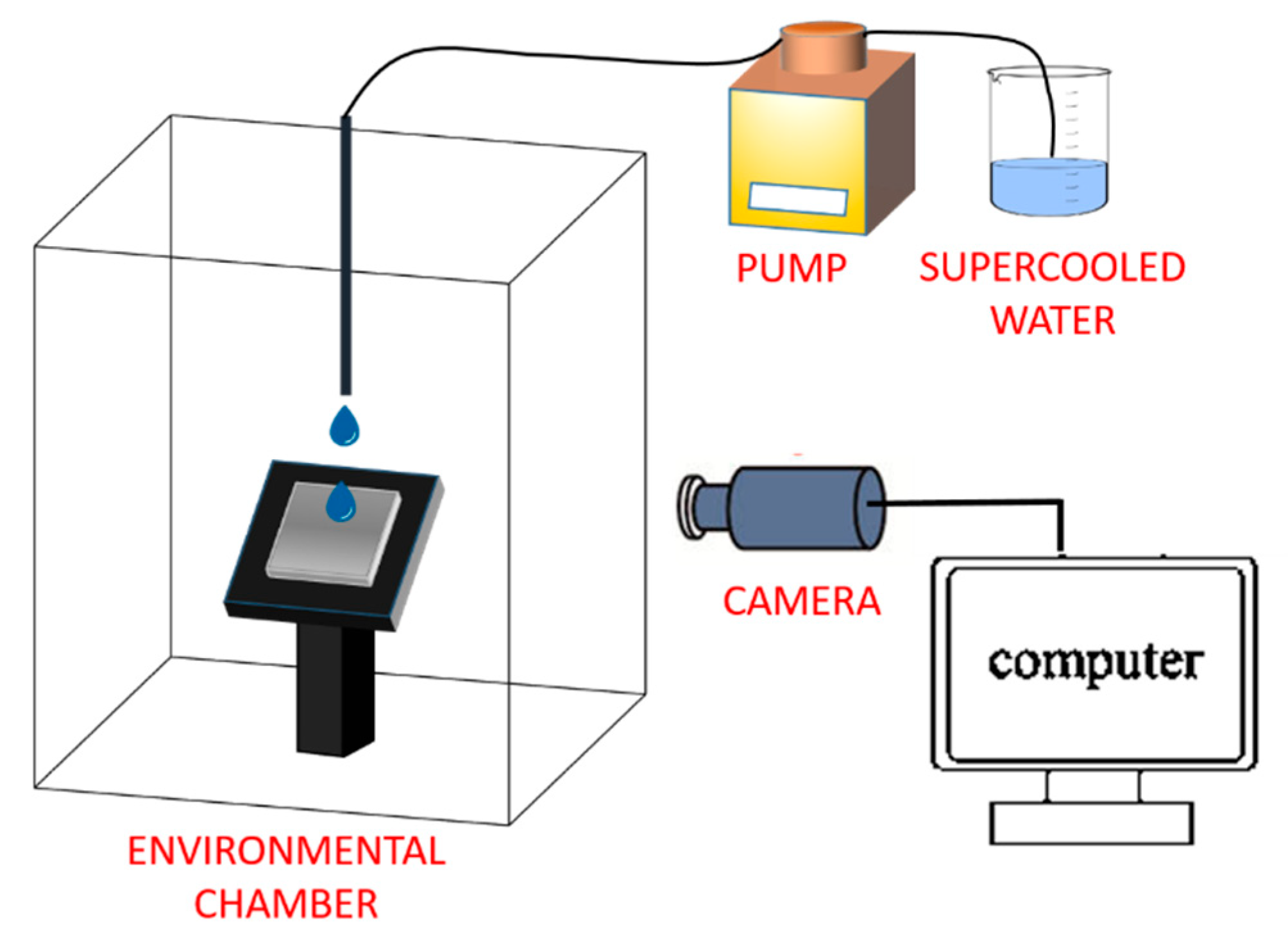 Materials 13 05692 g005