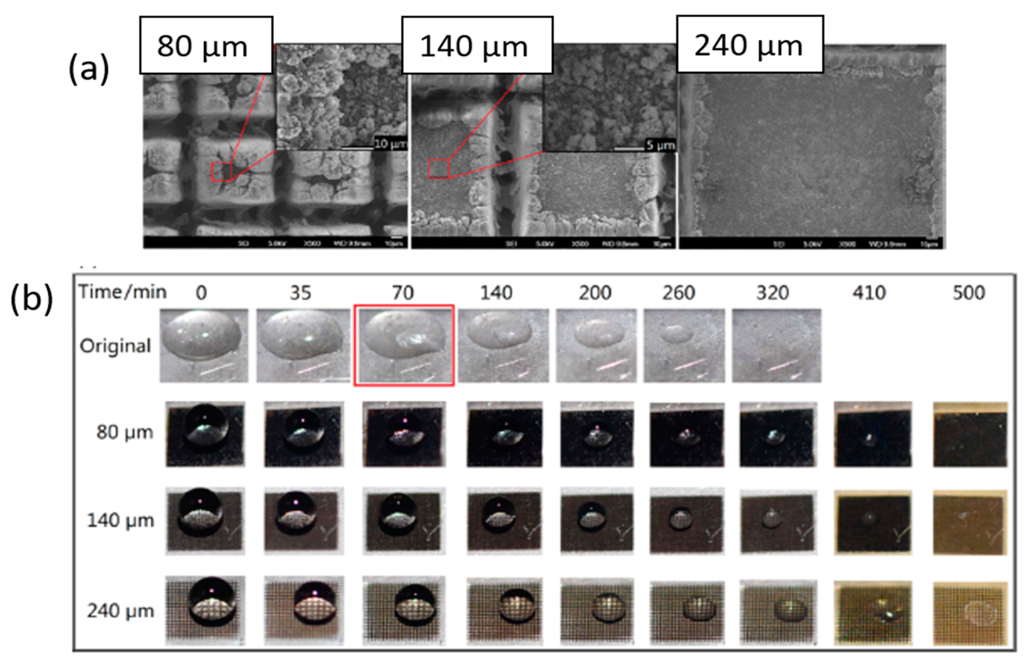 Materials 13 05692 g008