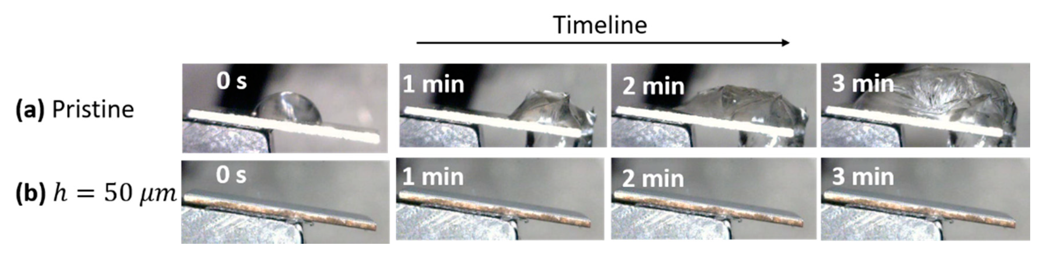 Materials 13 05692 g009