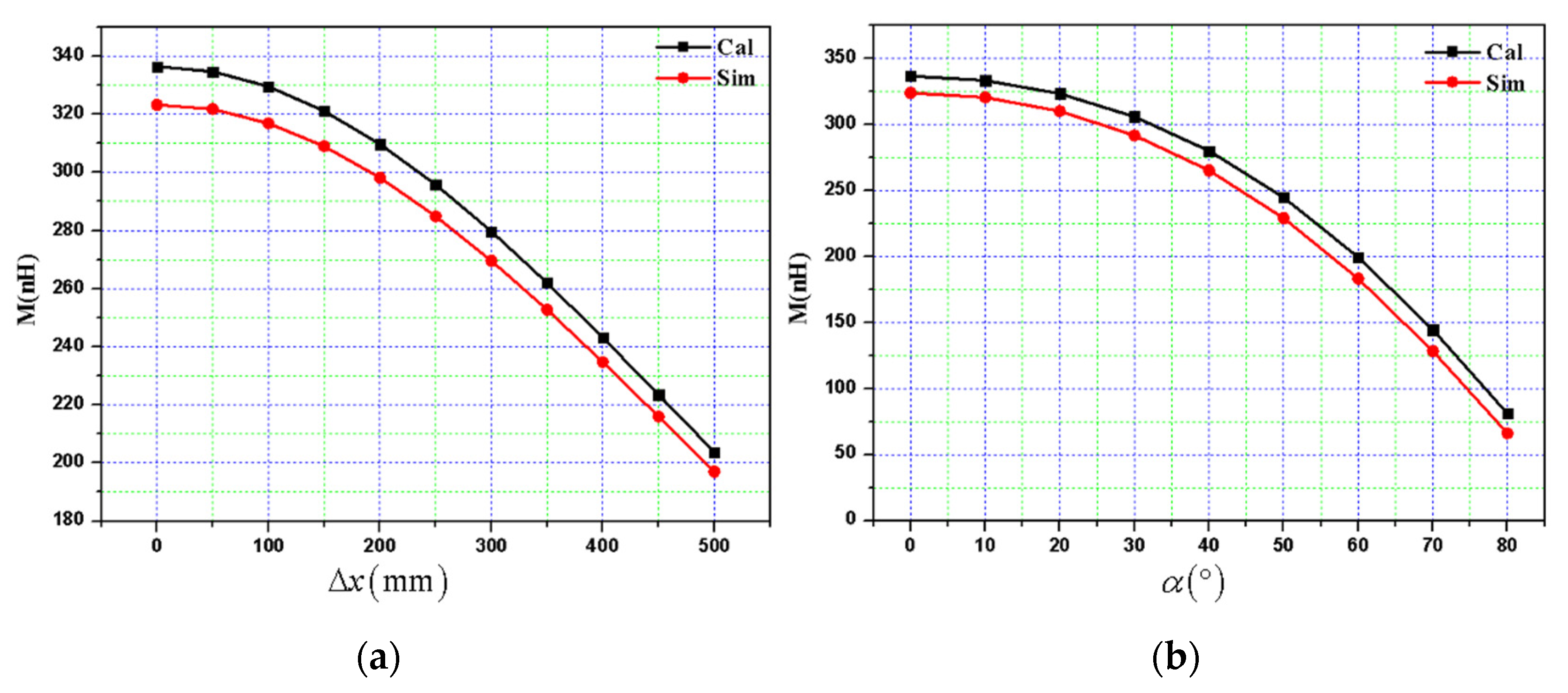 Materials 13 05695 g004 Materials 13 05695 g004