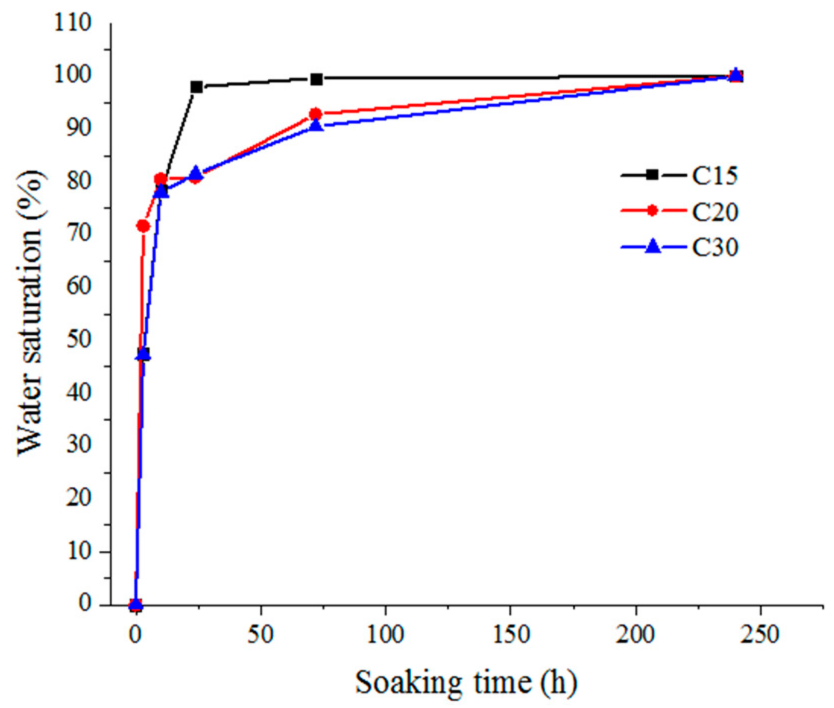 Materials 13 05696 g002