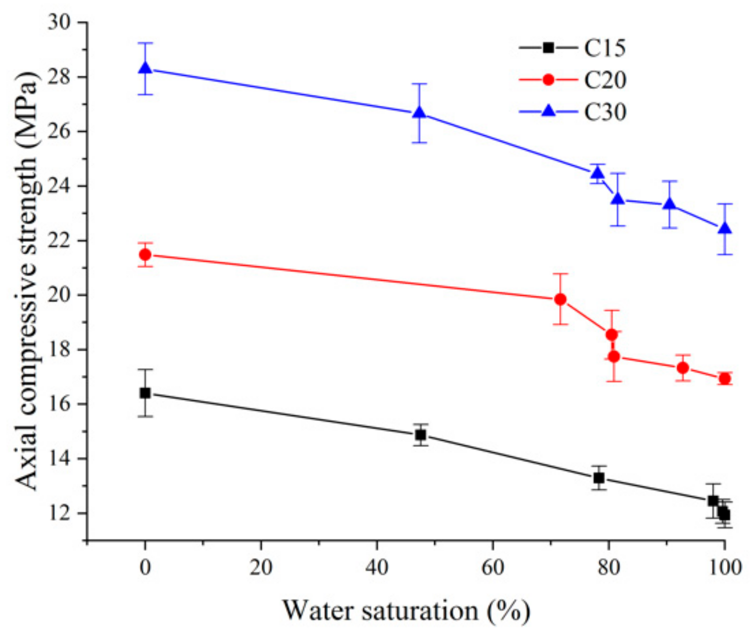 Materials 13 05696 g003