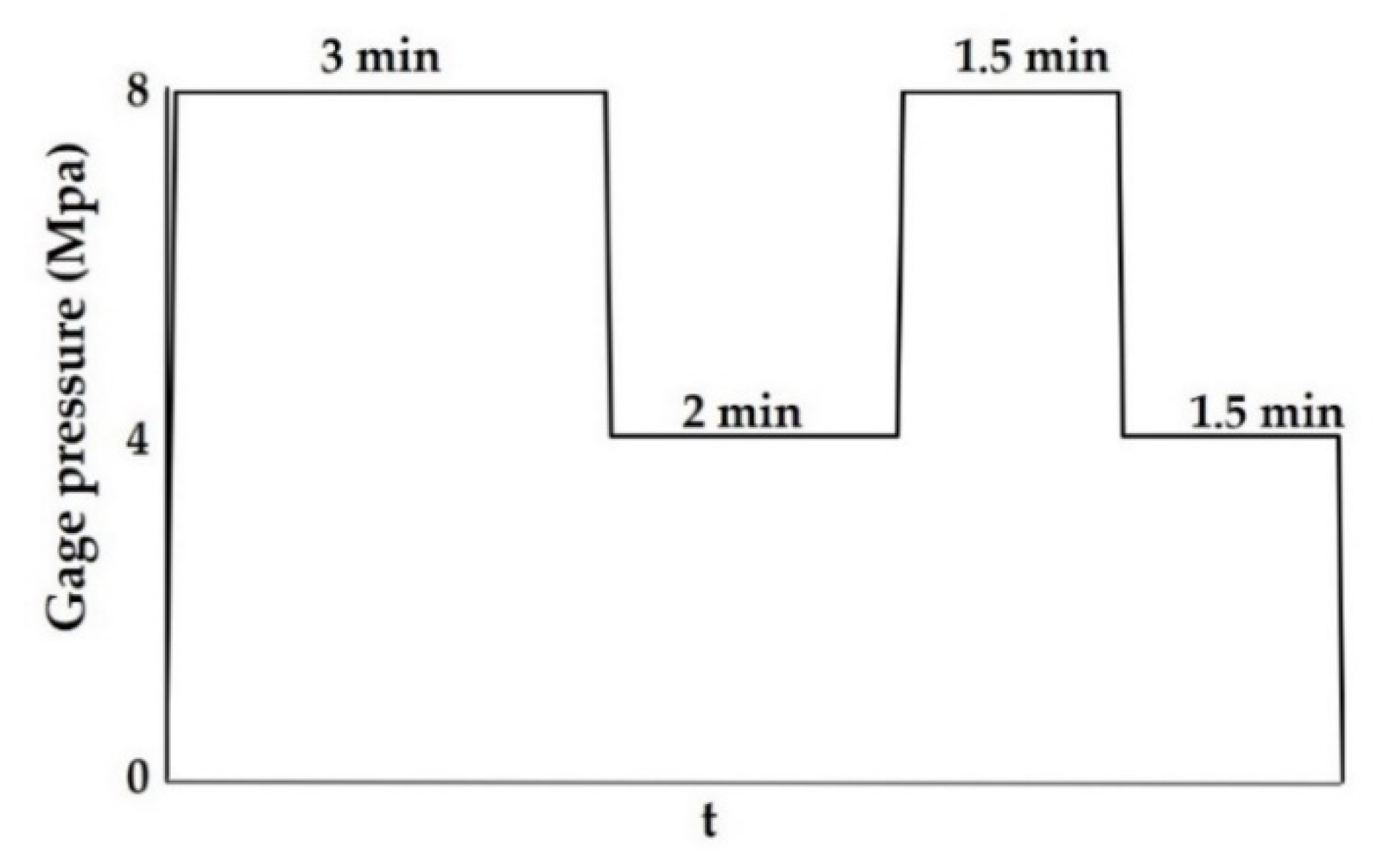 Materials 13 05697 g001