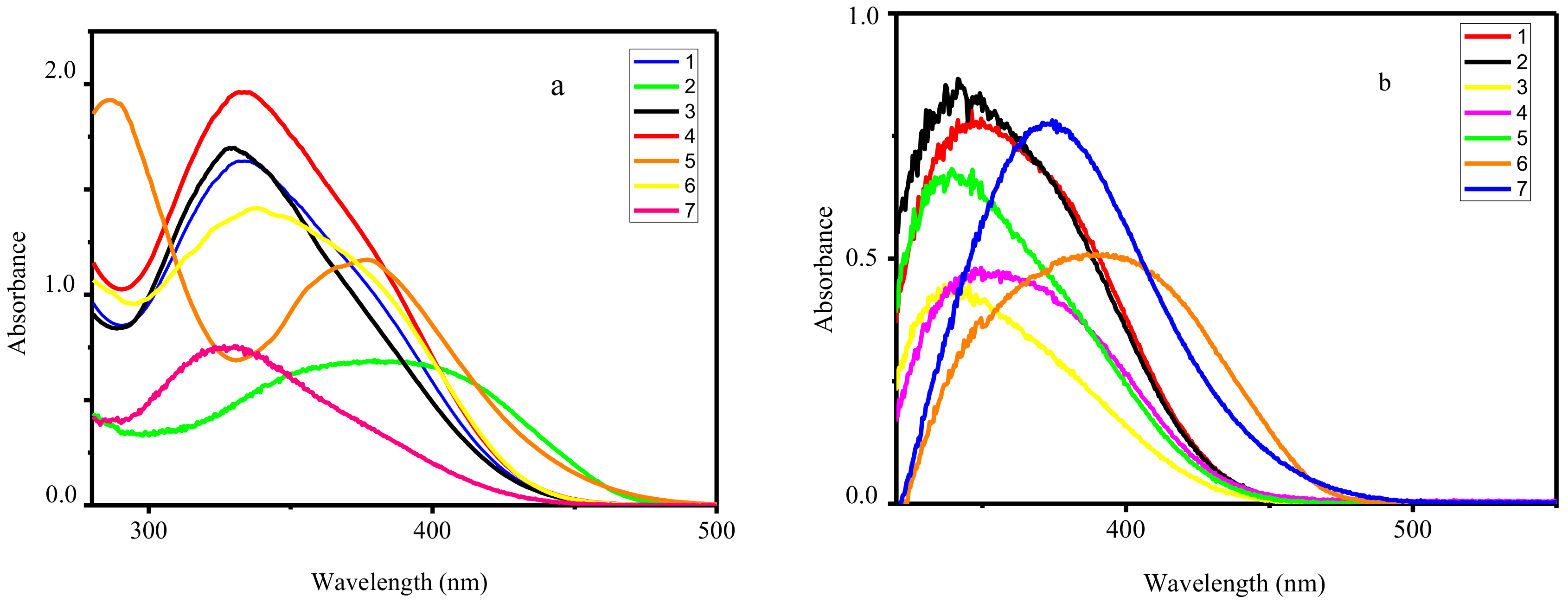 Materials 13 05698 g002