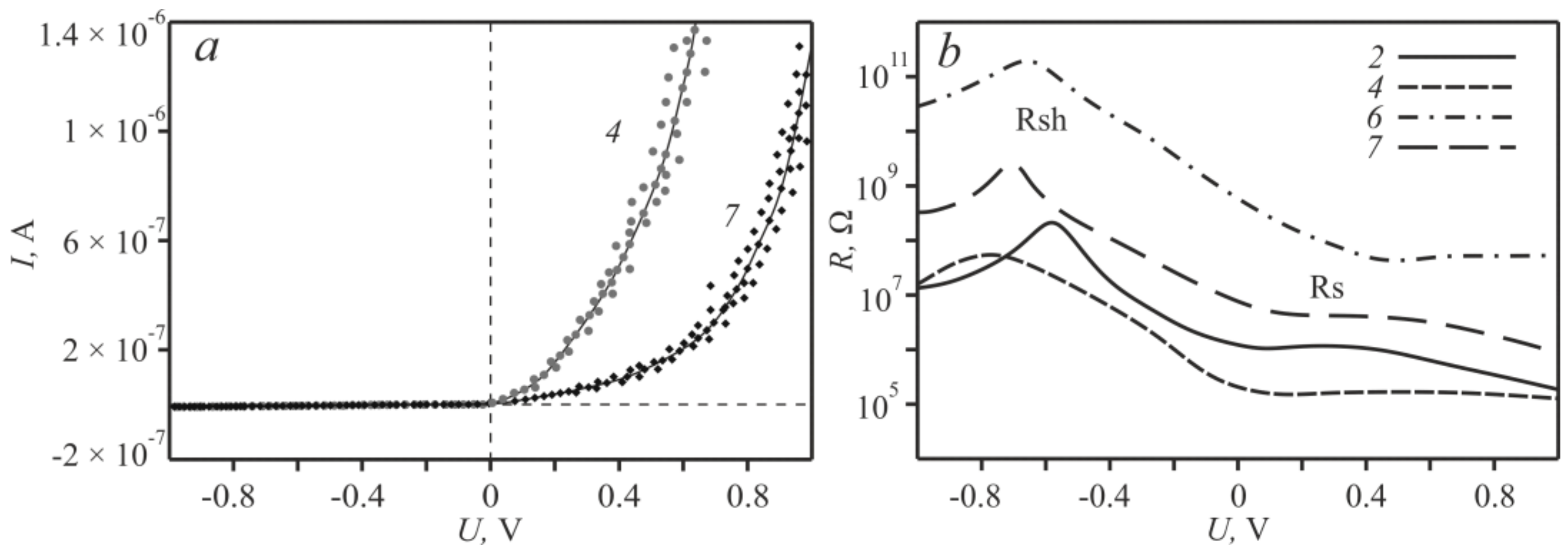 Materials 13 05698 g004