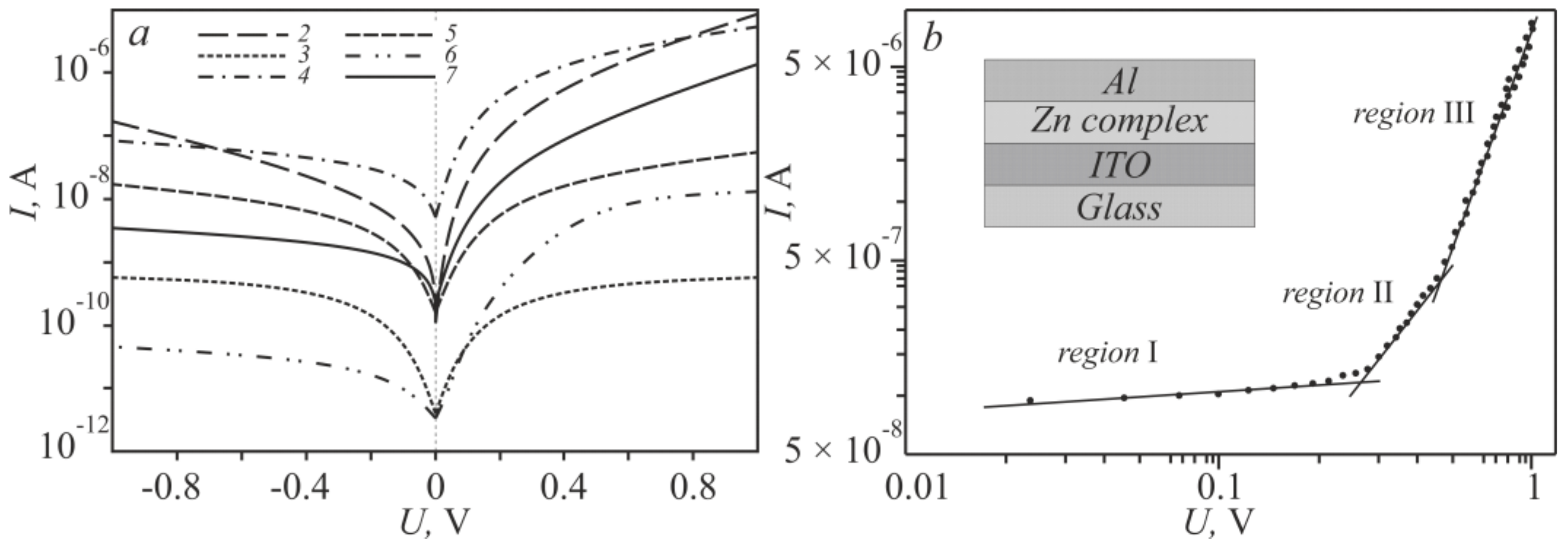 Materials 13 05698 g005