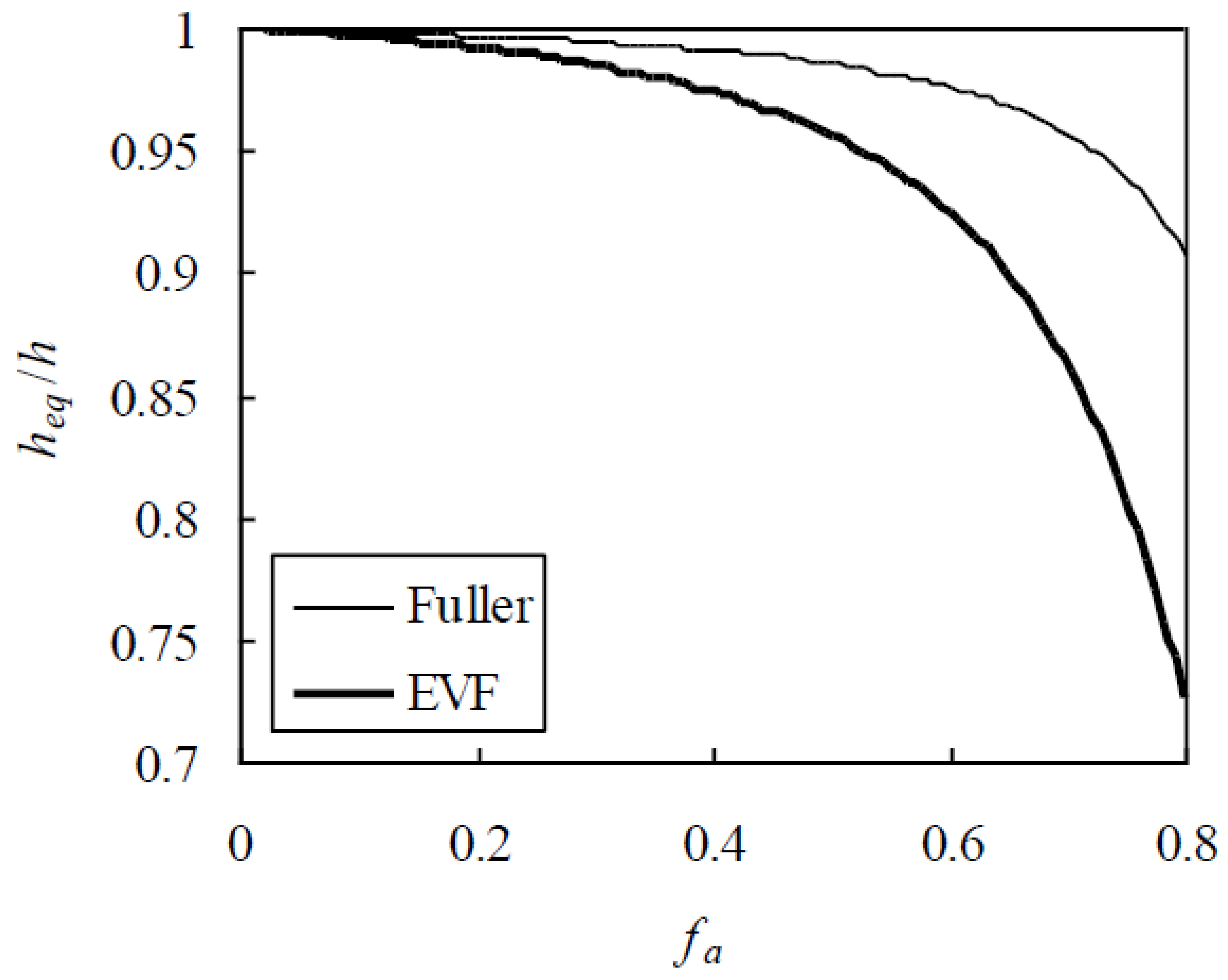 Materials 13 05700 g003