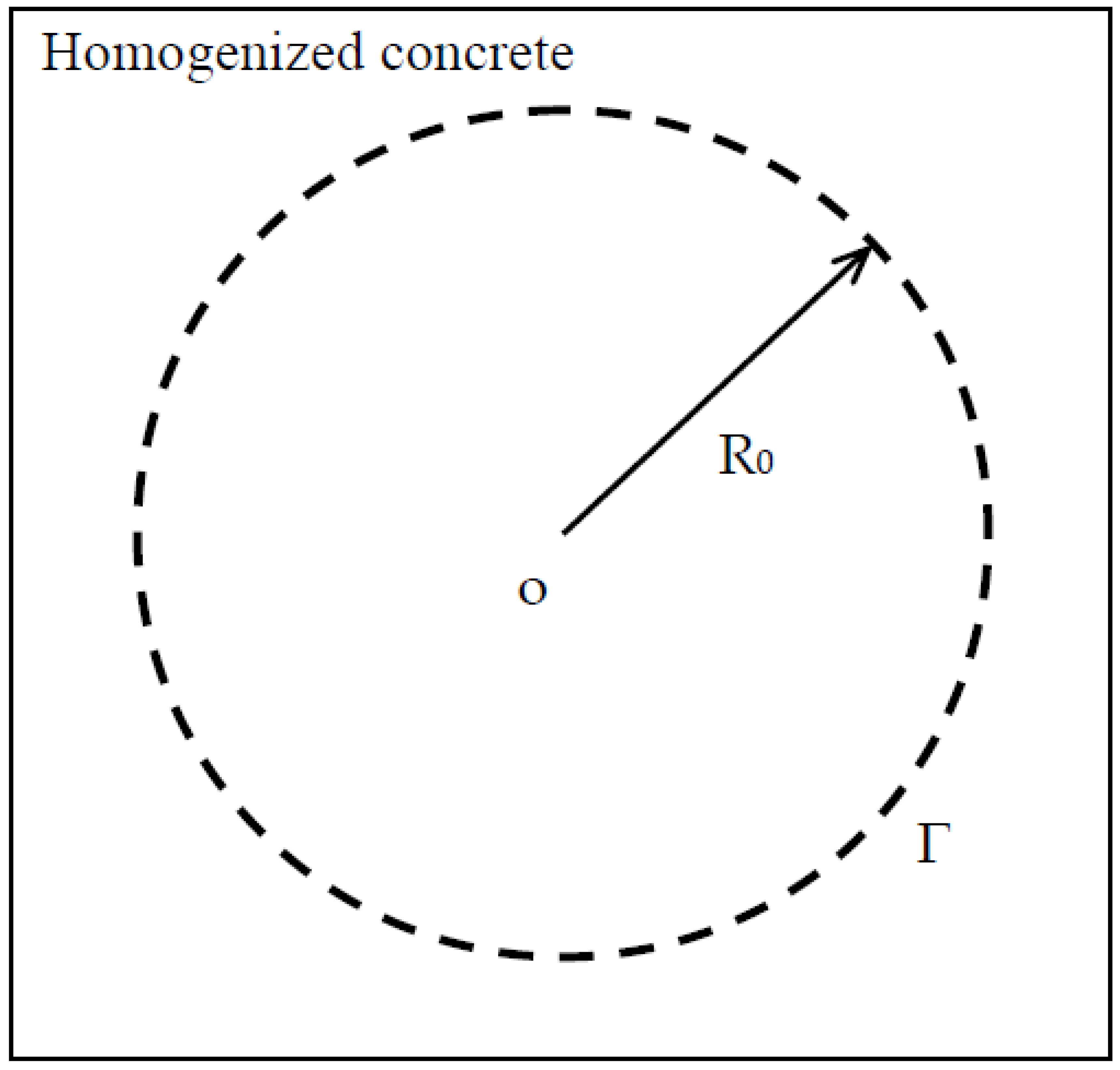 Materials 13 05700 g007