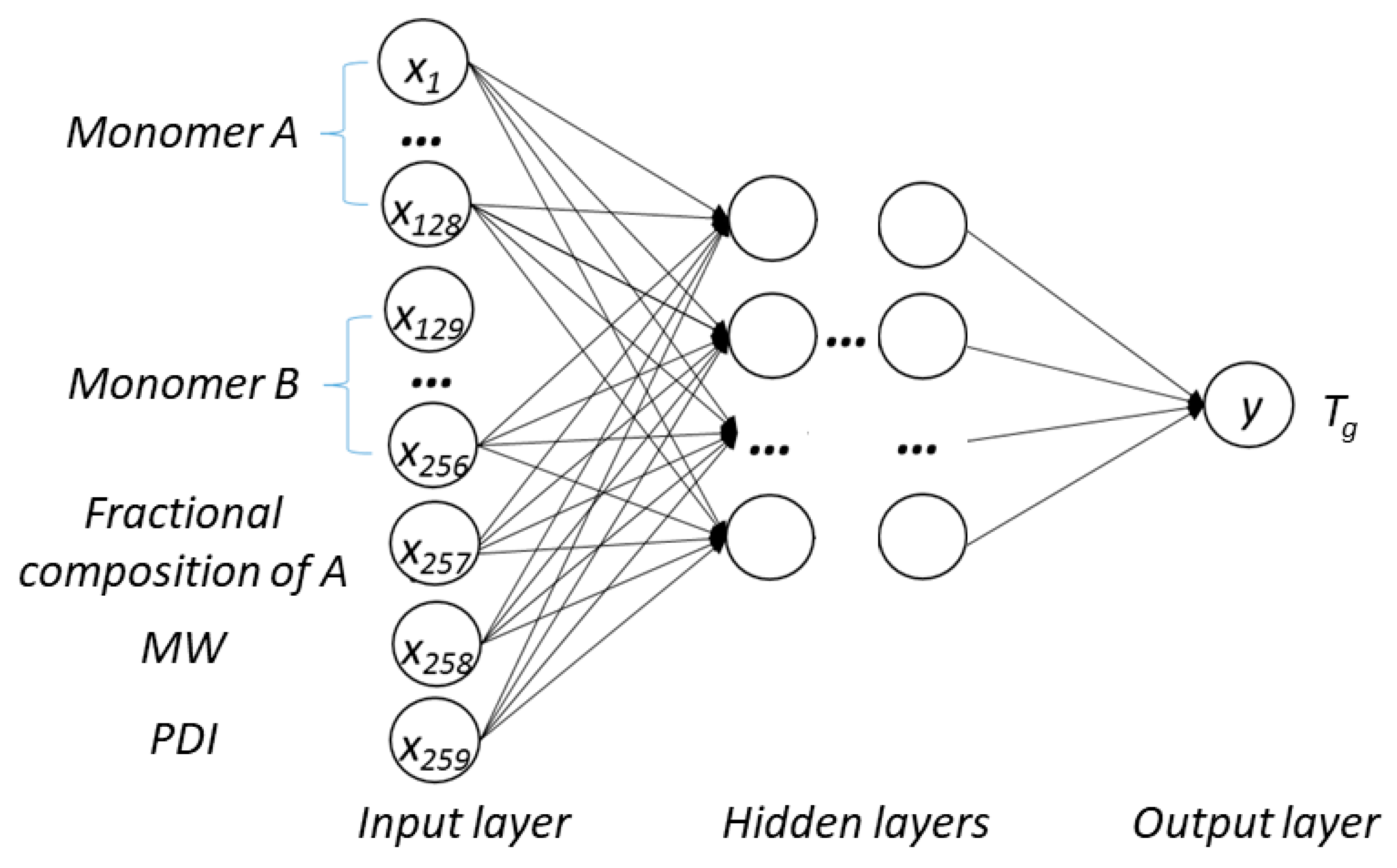 Materials 13 05701 g002