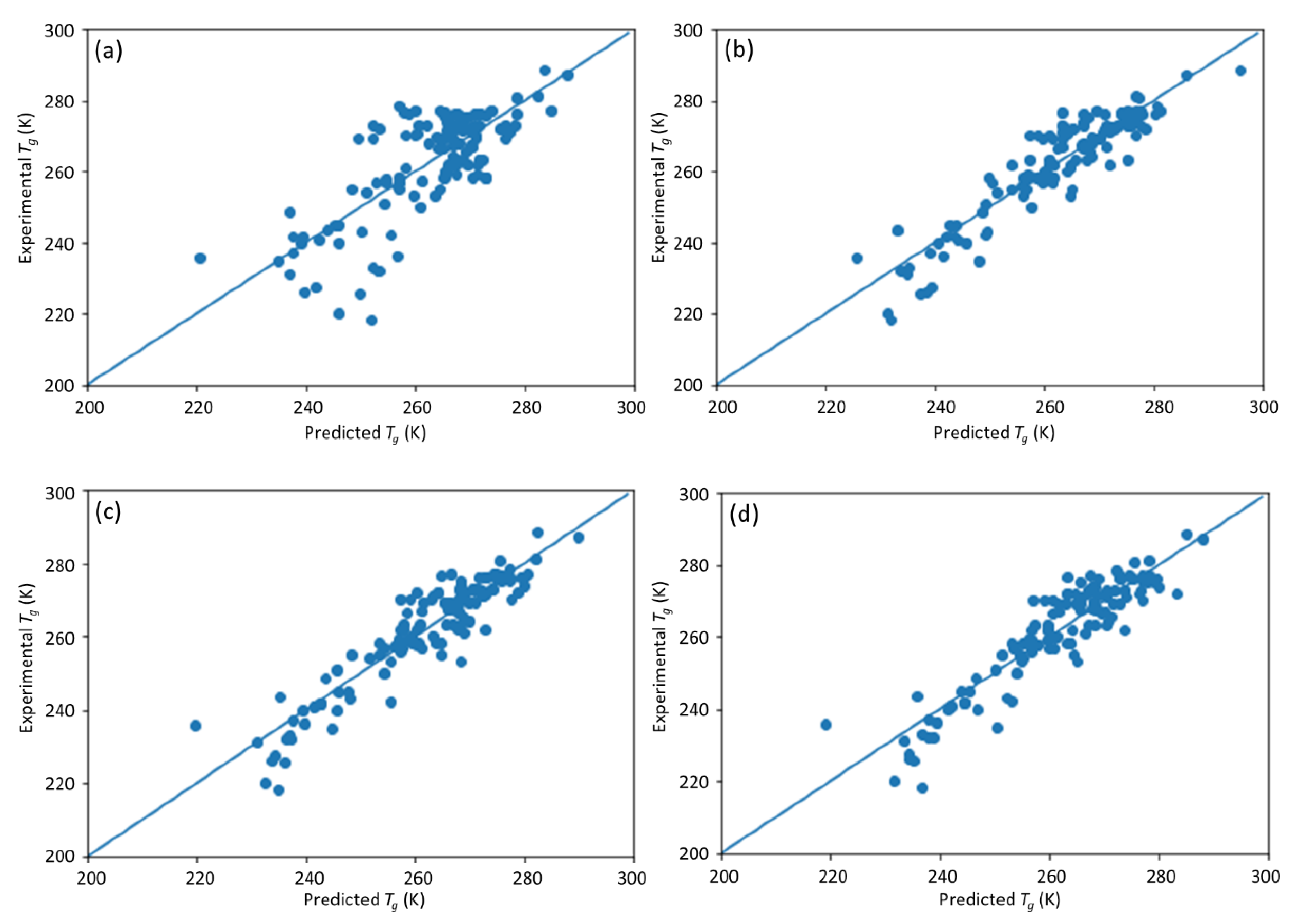 Materials 13 05701 g008