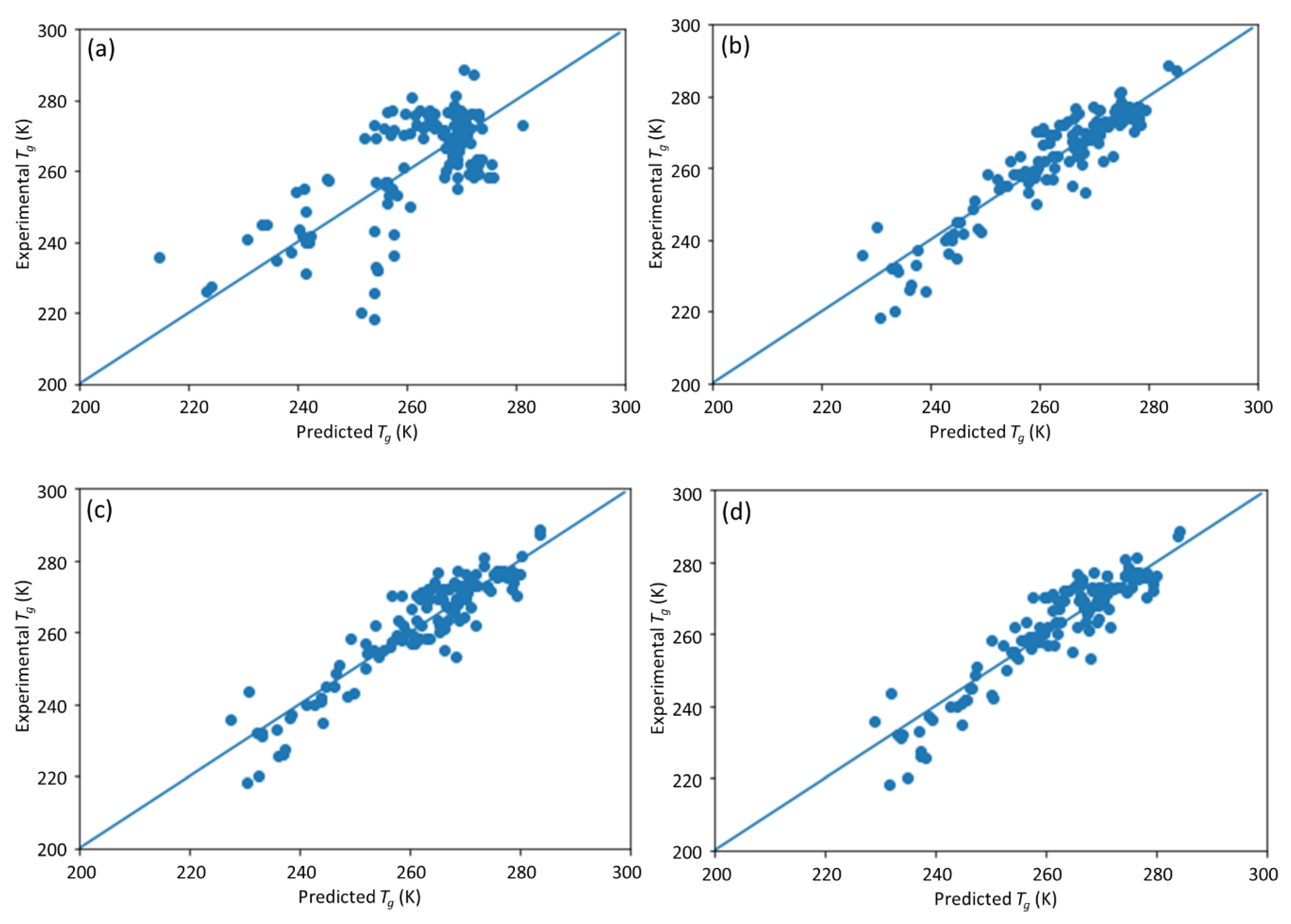 Materials 13 05701 g010