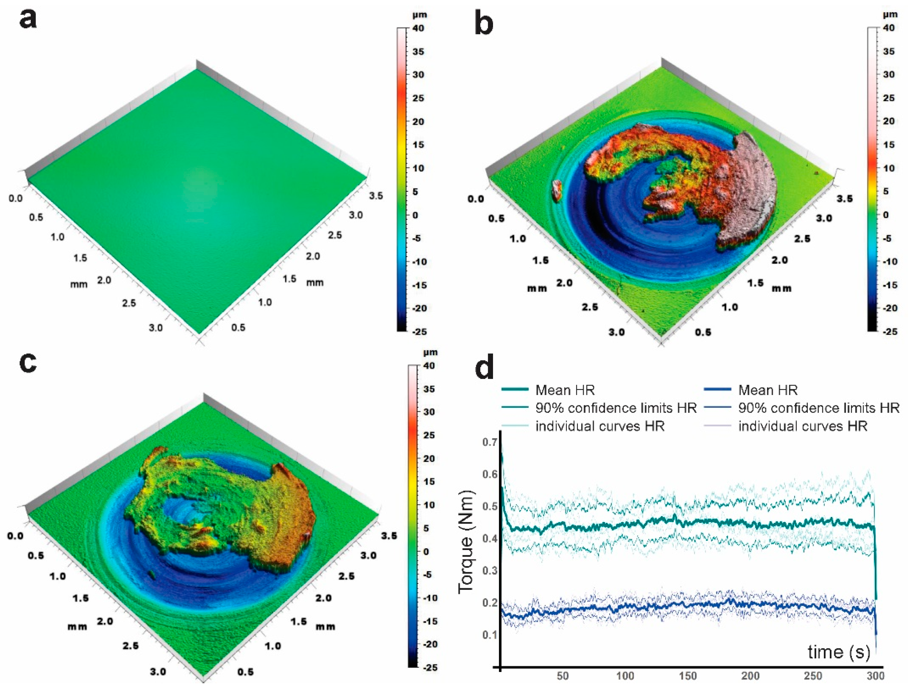 Materials 13 05702 g002