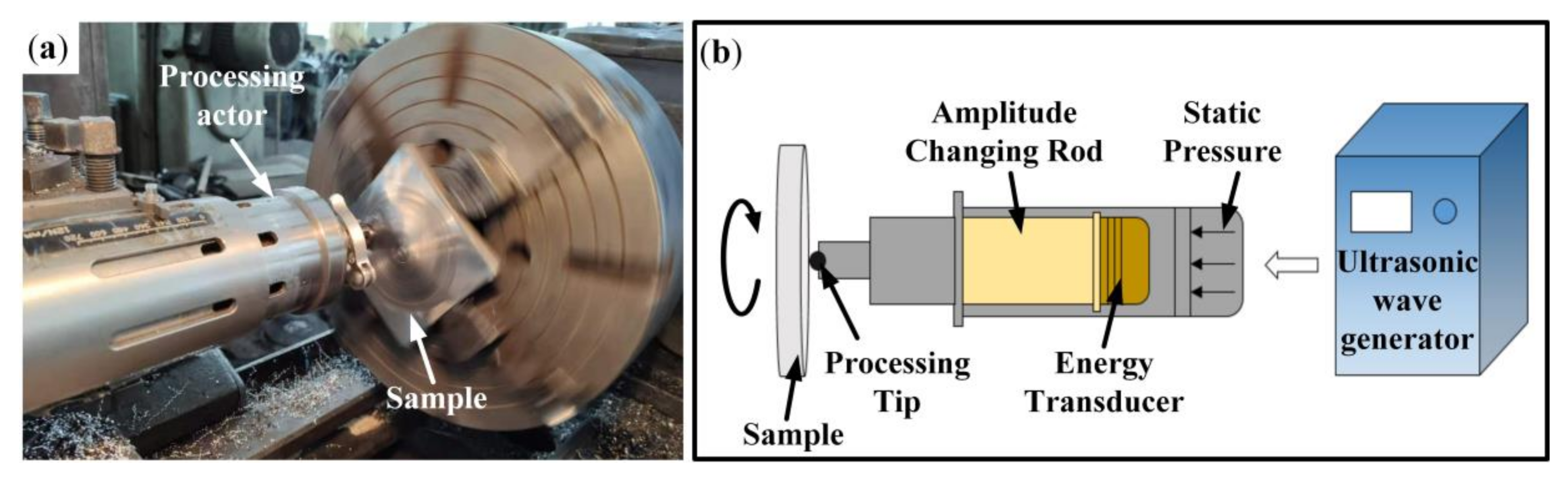 Materials 13 05705 g001