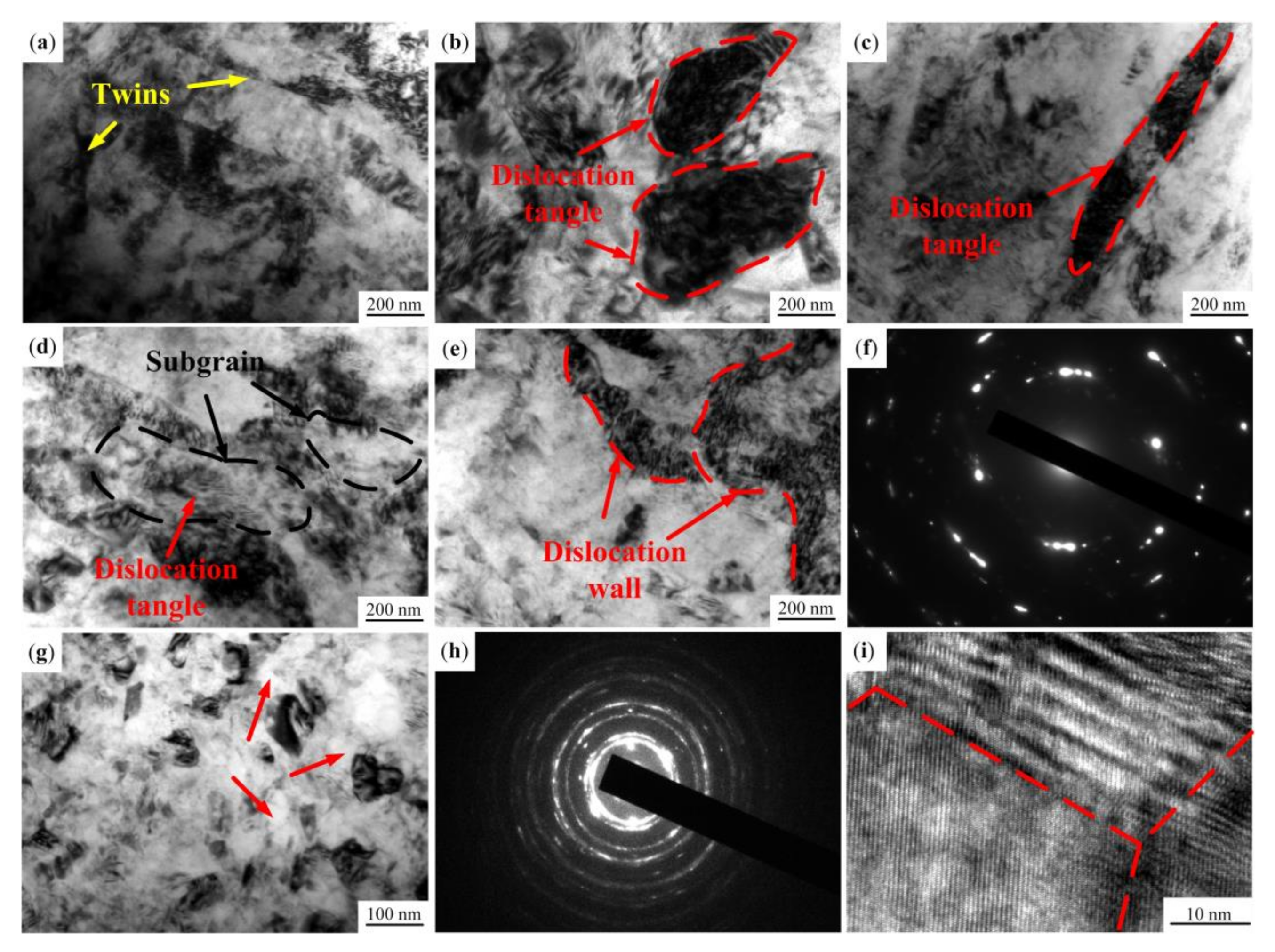 Materials 13 05705 g003