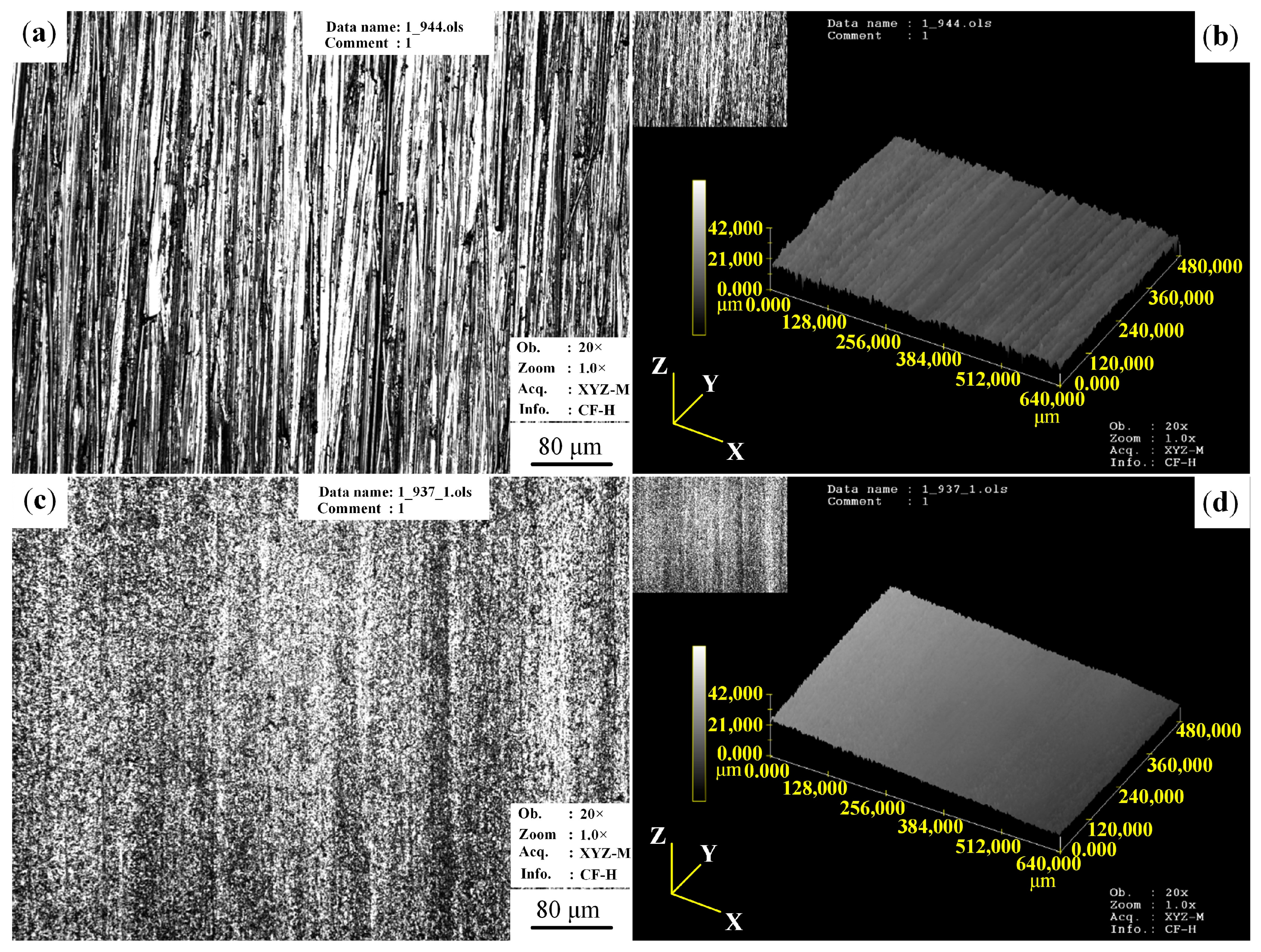 Materials 13 05705 g005