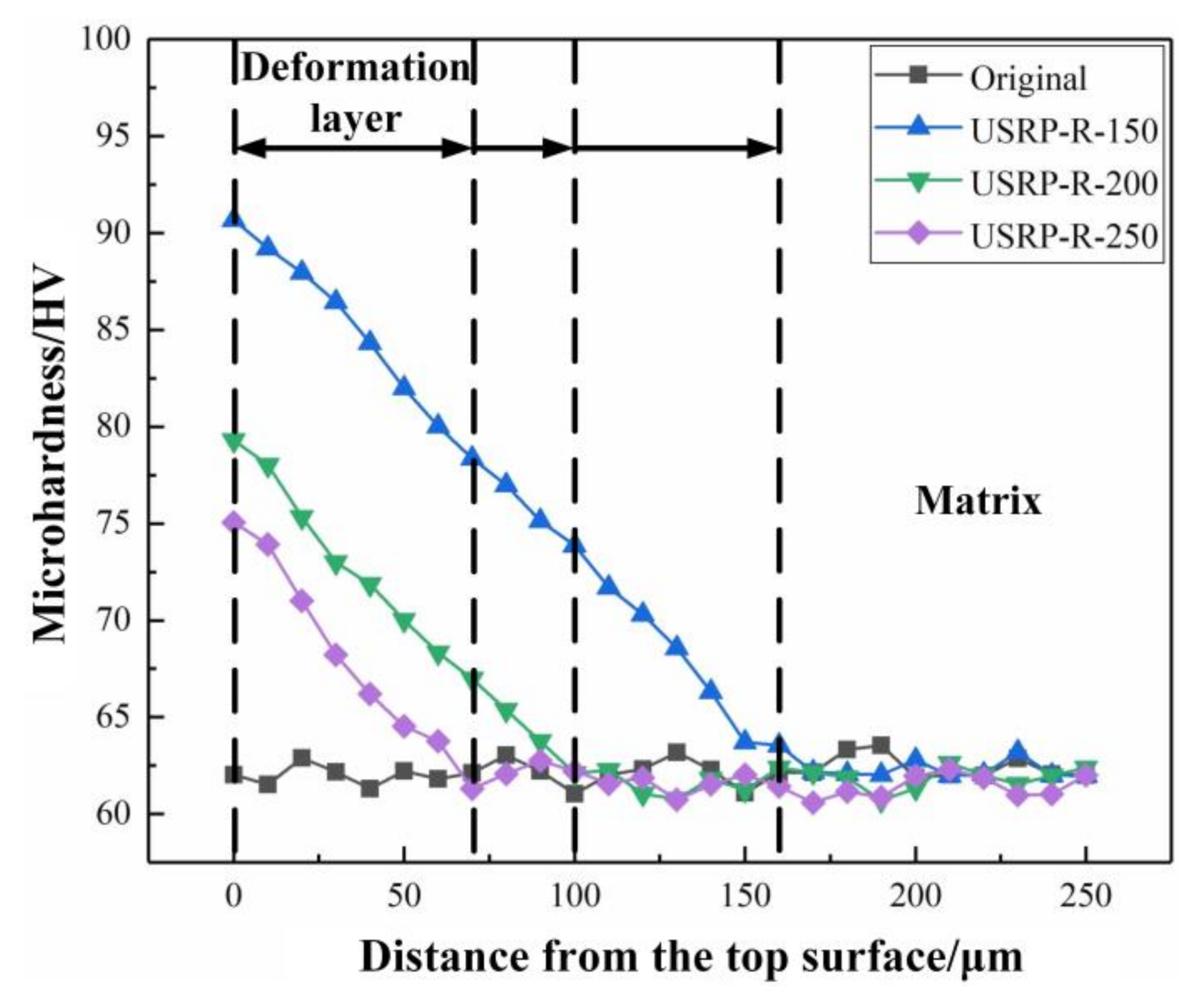 Materials 13 05705 g009