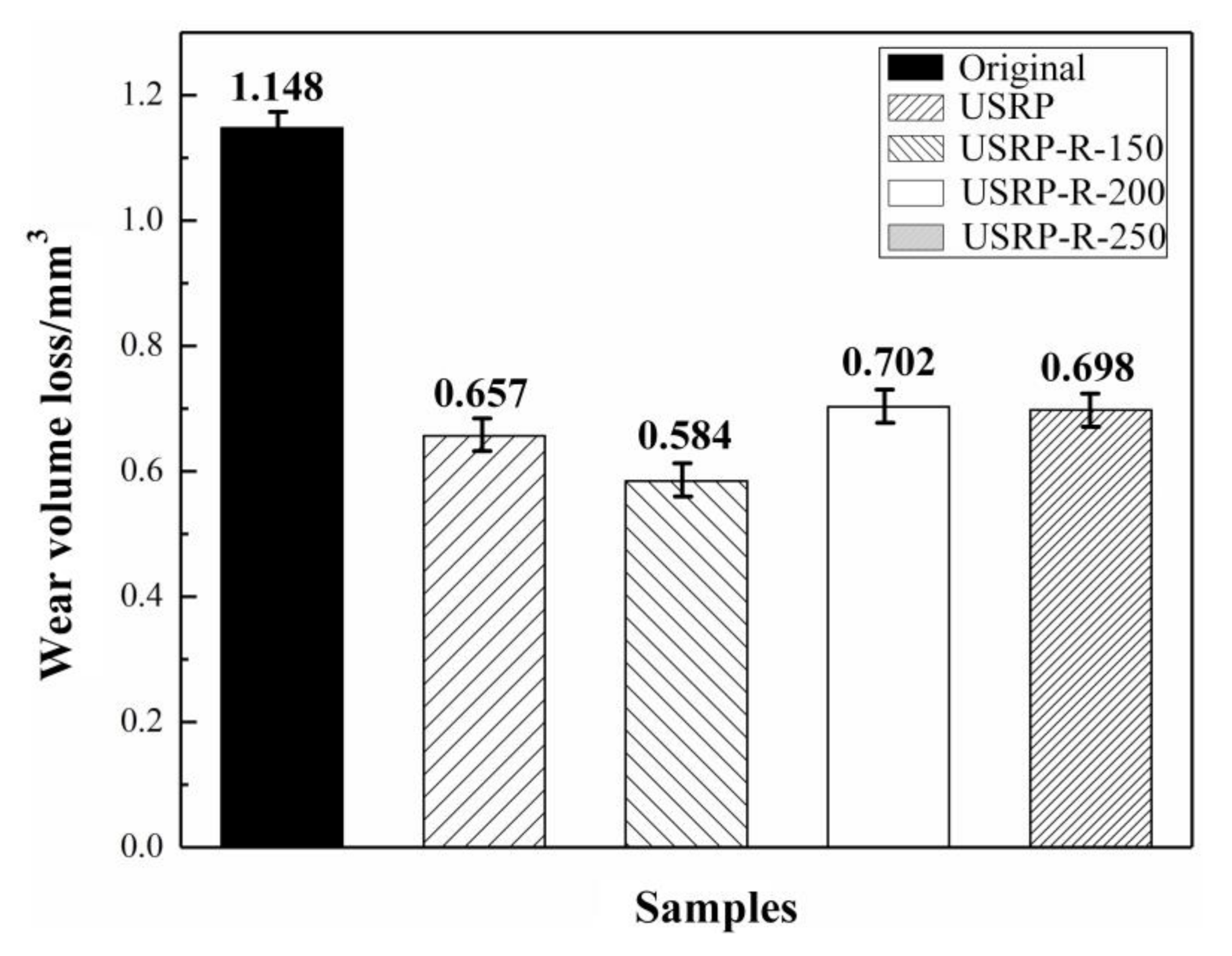 Materials 13 05705 g012