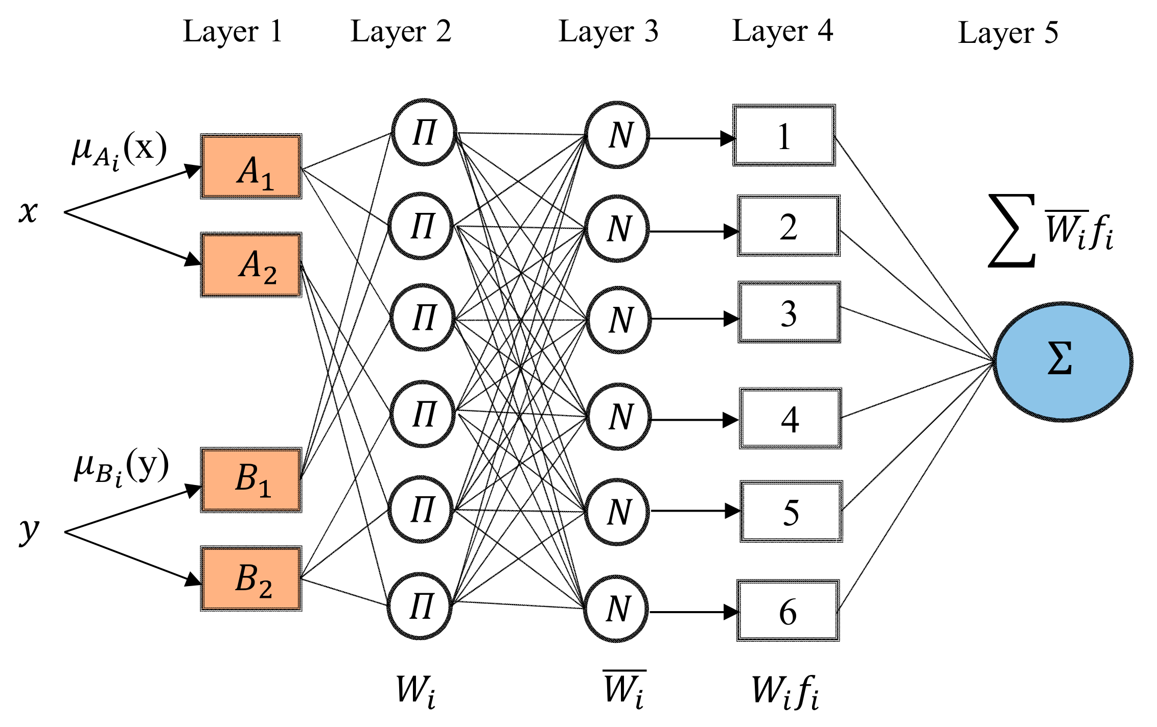 Materials 13 05707 g002