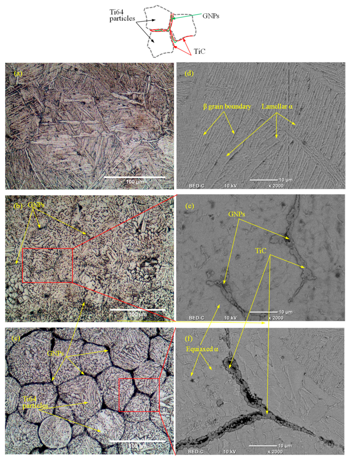 Materials 13 05707 g004