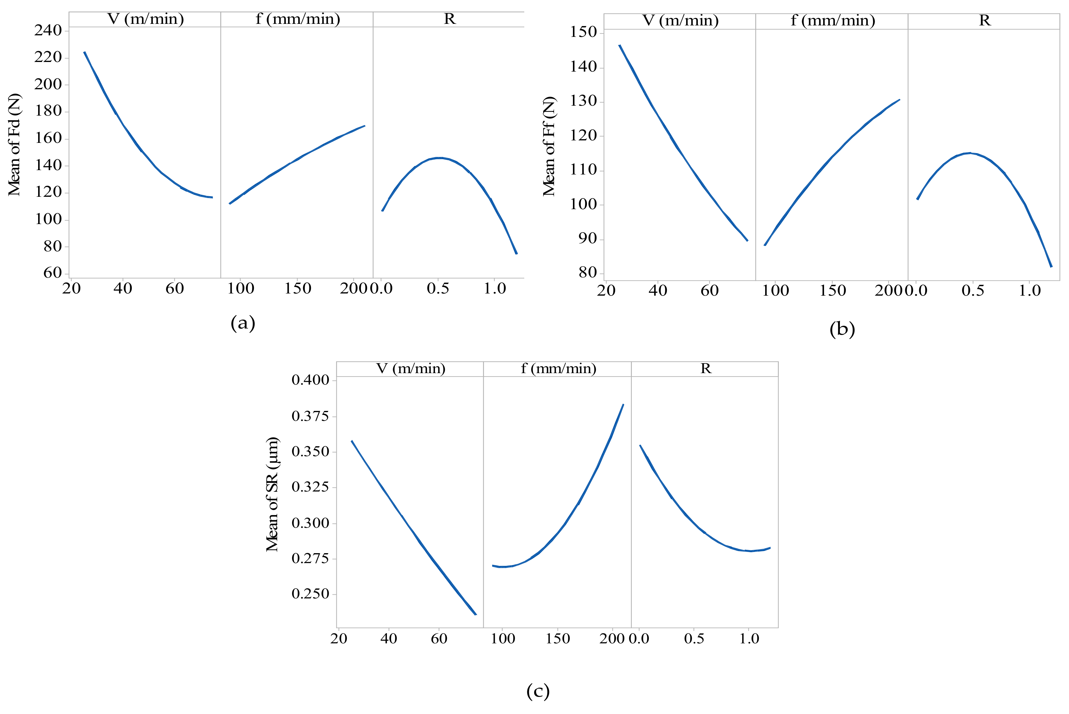 Materials 13 05707 g005