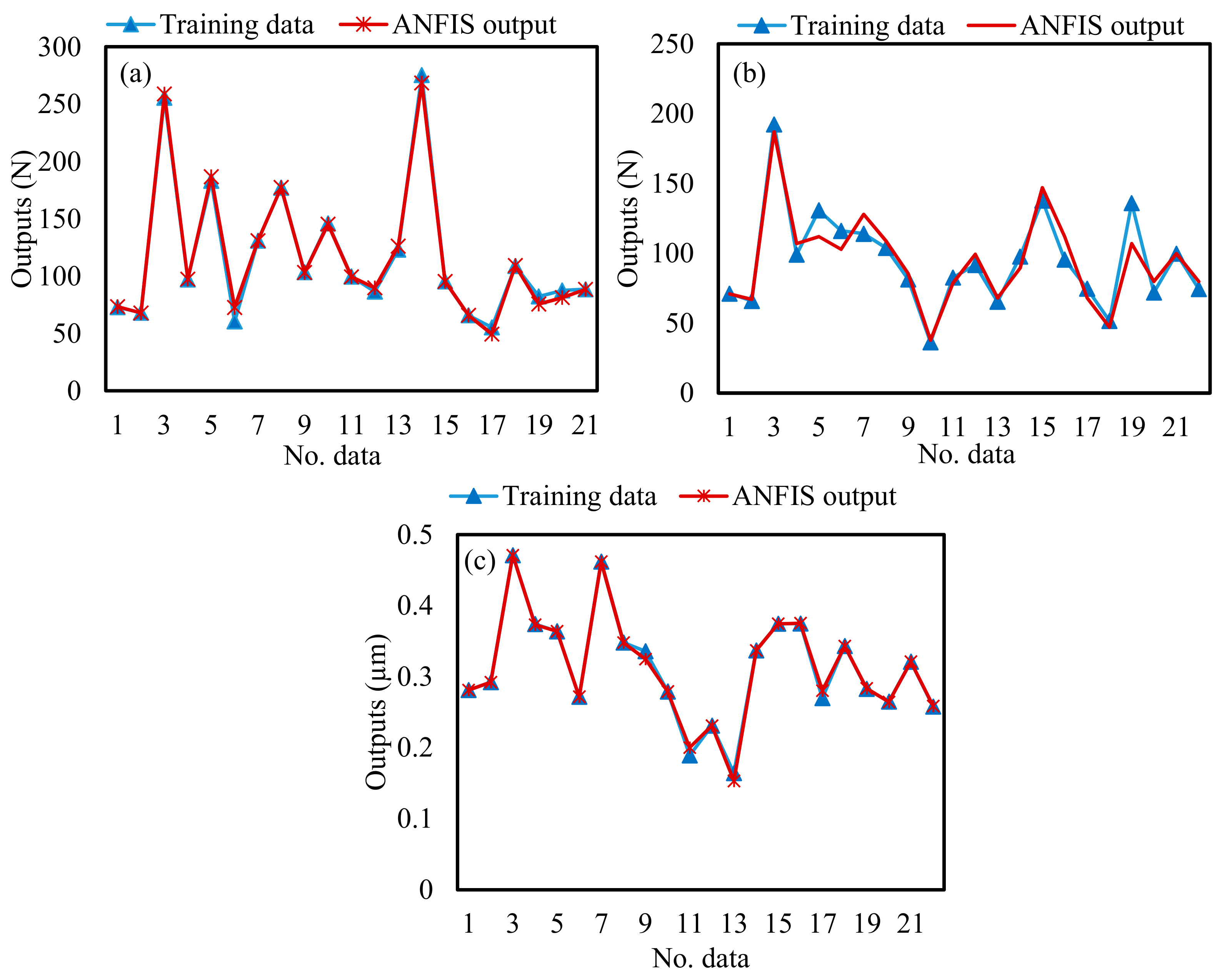 Materials 13 05707 g006